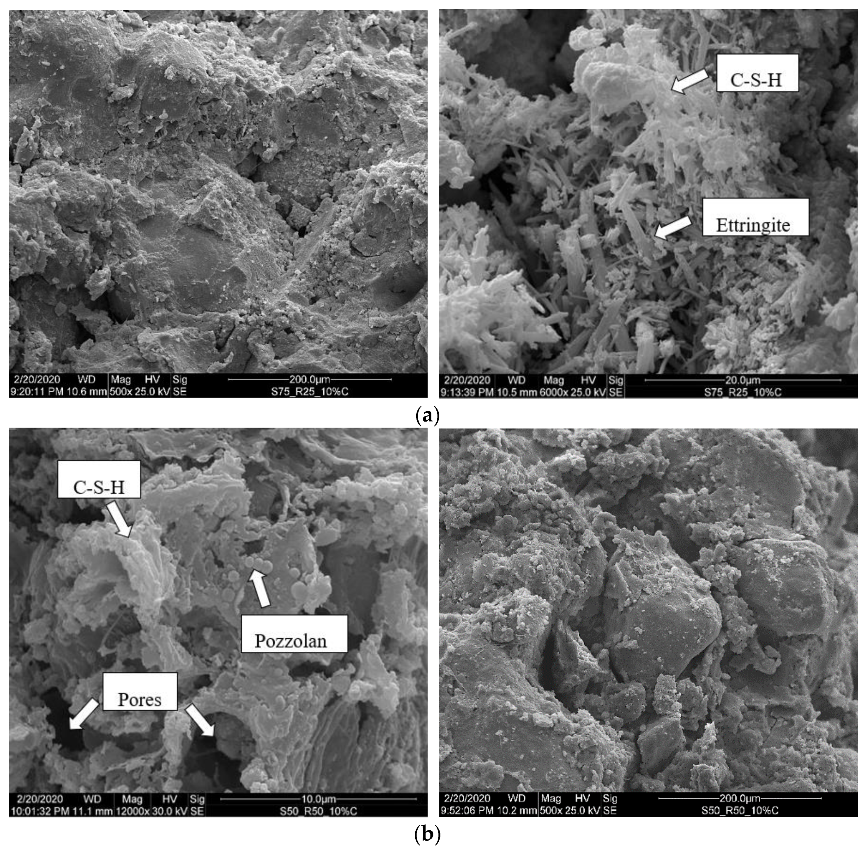 Sustainability 14 12438 g012a