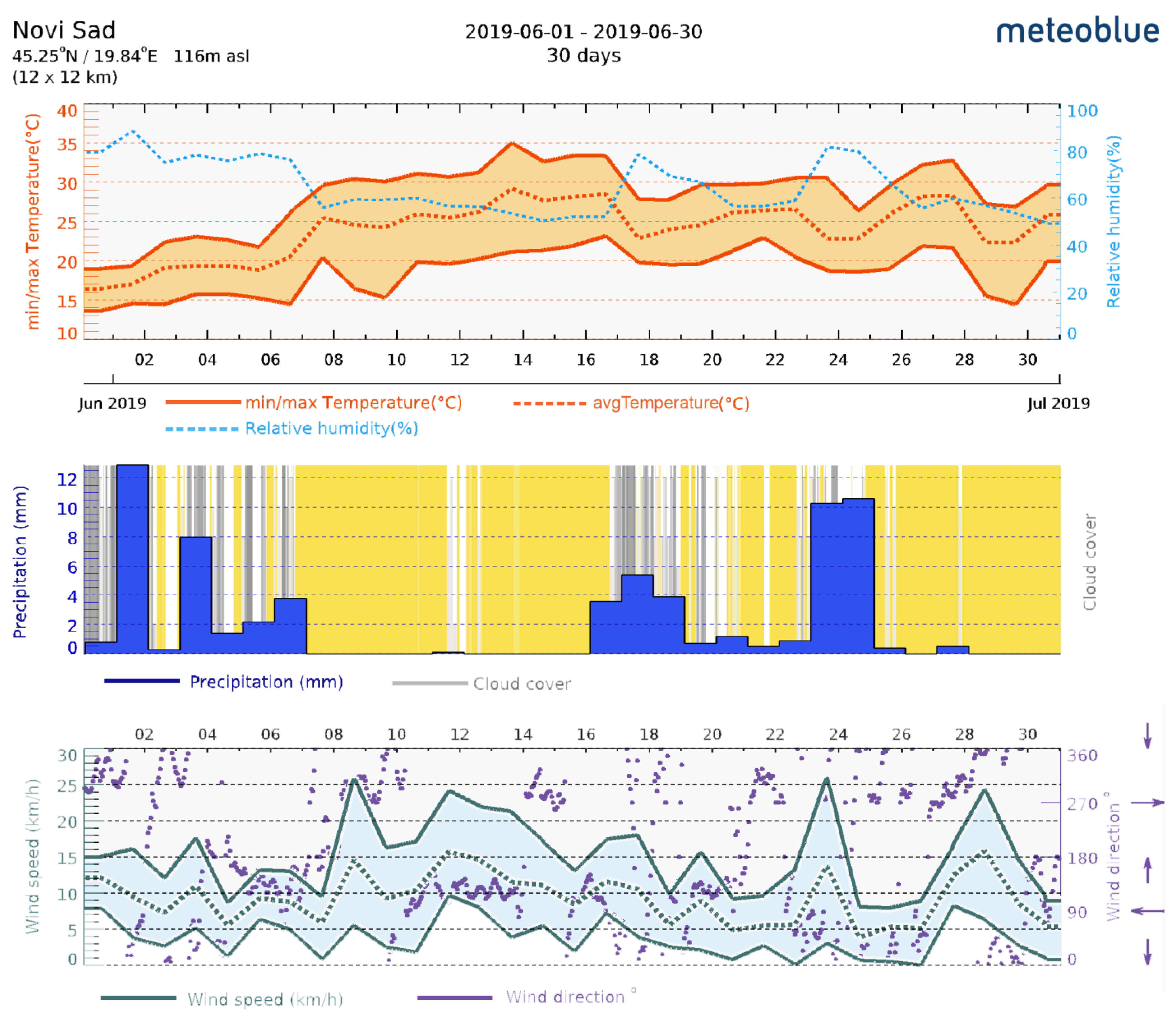 Sustainability 14 12443 g002