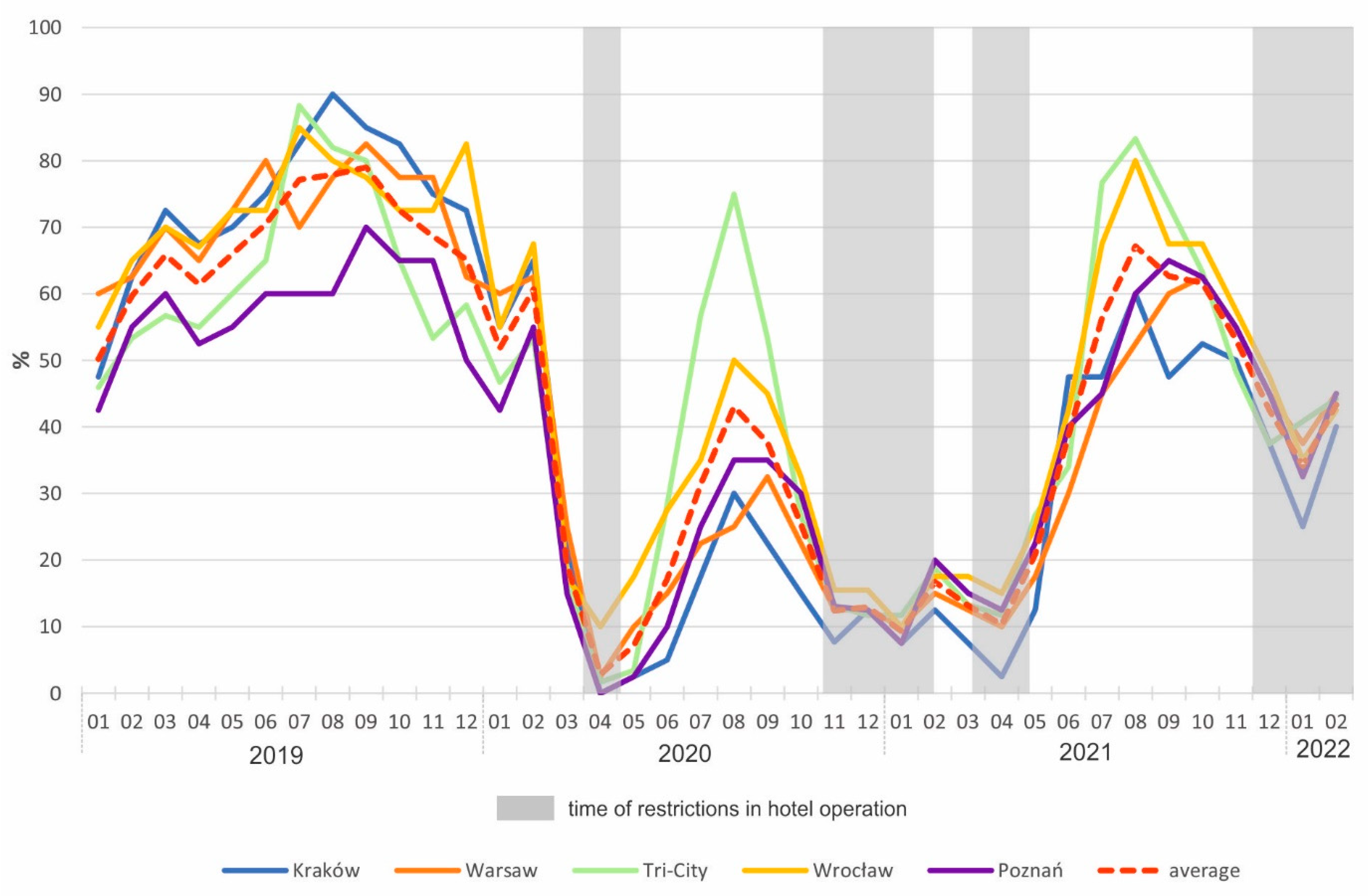 Sustainability 14 12454 g004 Sustainability 14 12454 g004