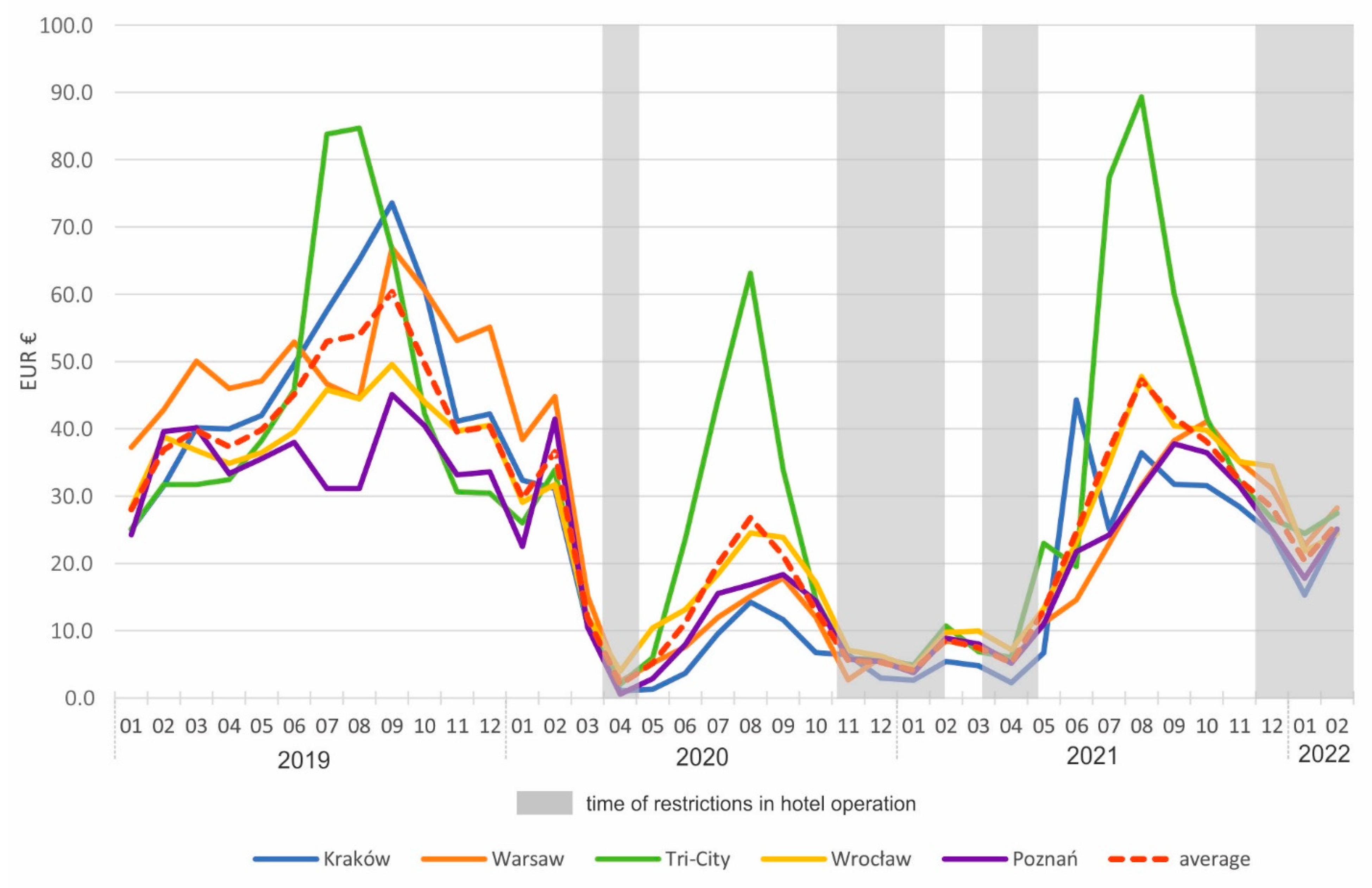 Sustainability 14 12454 g006 Sustainability 14 12454 g006