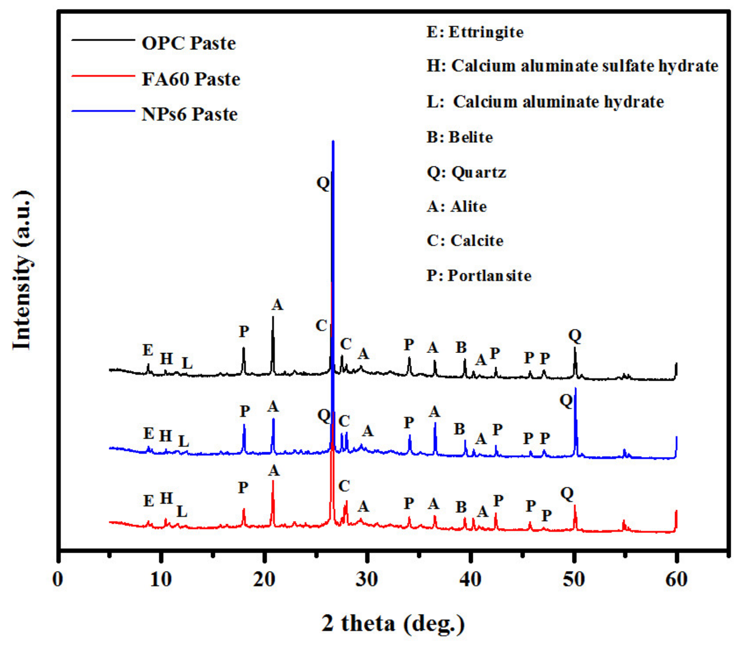 Sustainability 14 12459 g016