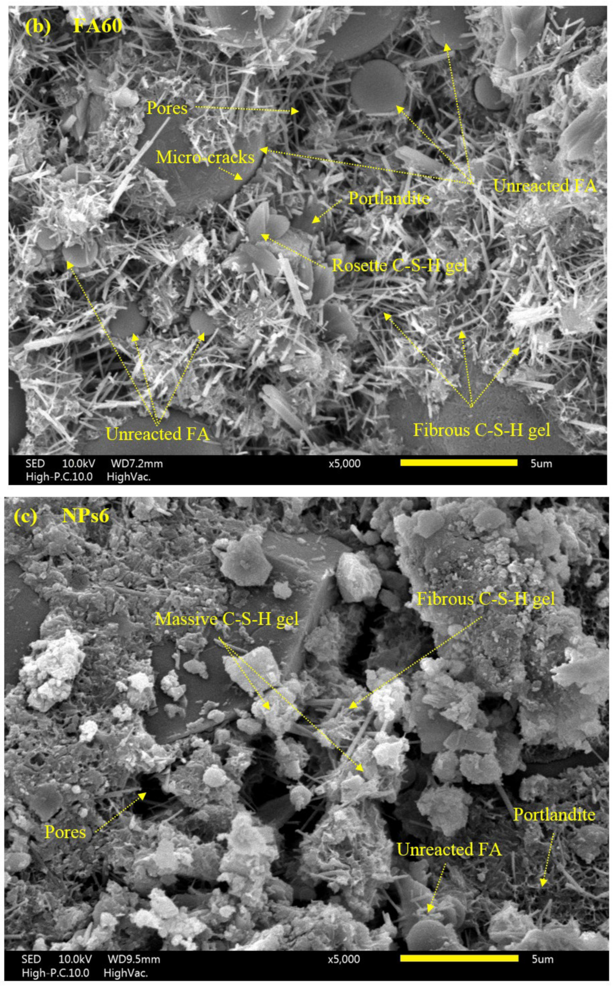 Sustainability 14 12459 g017b