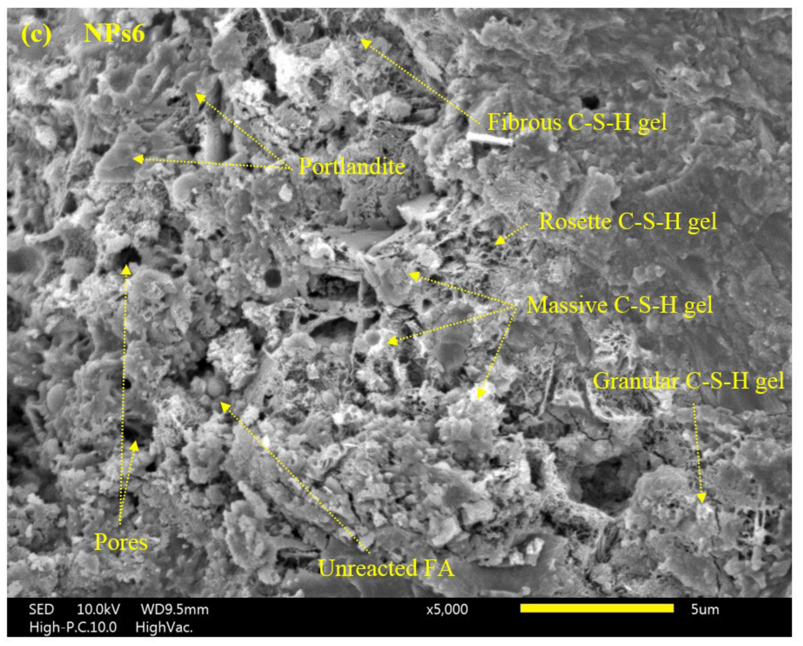 Sustainability 14 12459 g018b