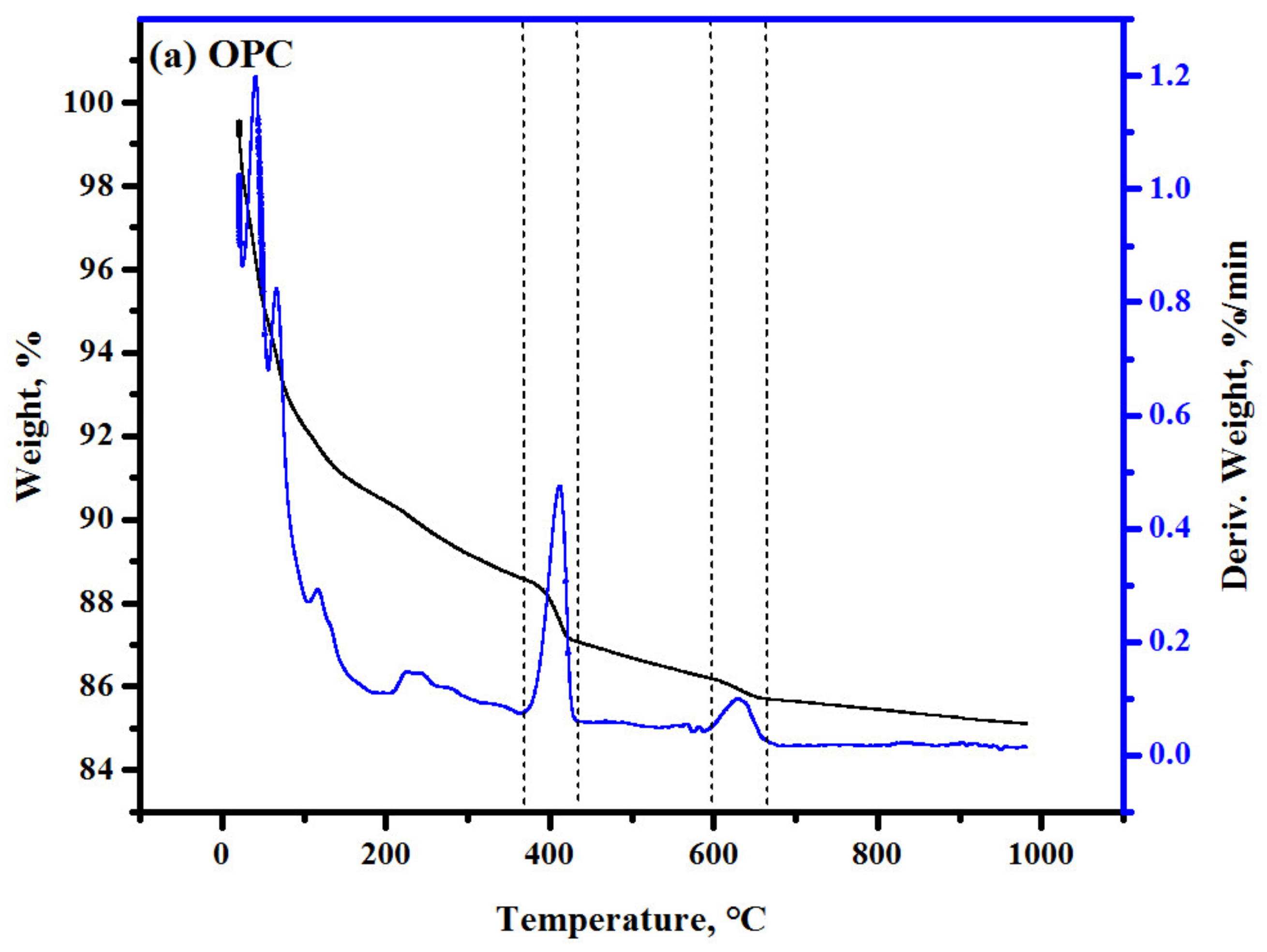 Sustainability 14 12459 g020a