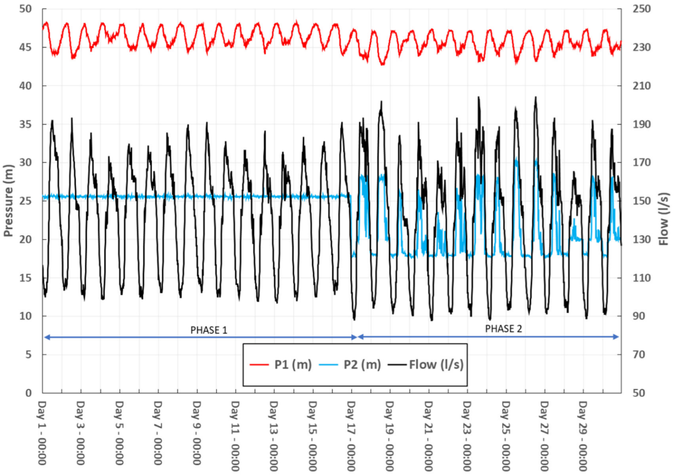 Sustainability 14 12463 g007