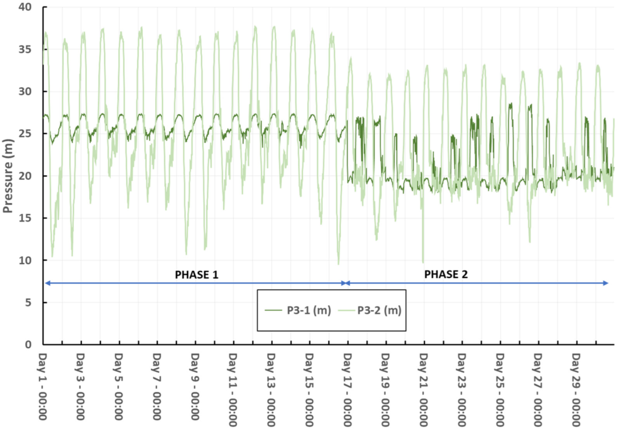 Sustainability 14 12463 g008
