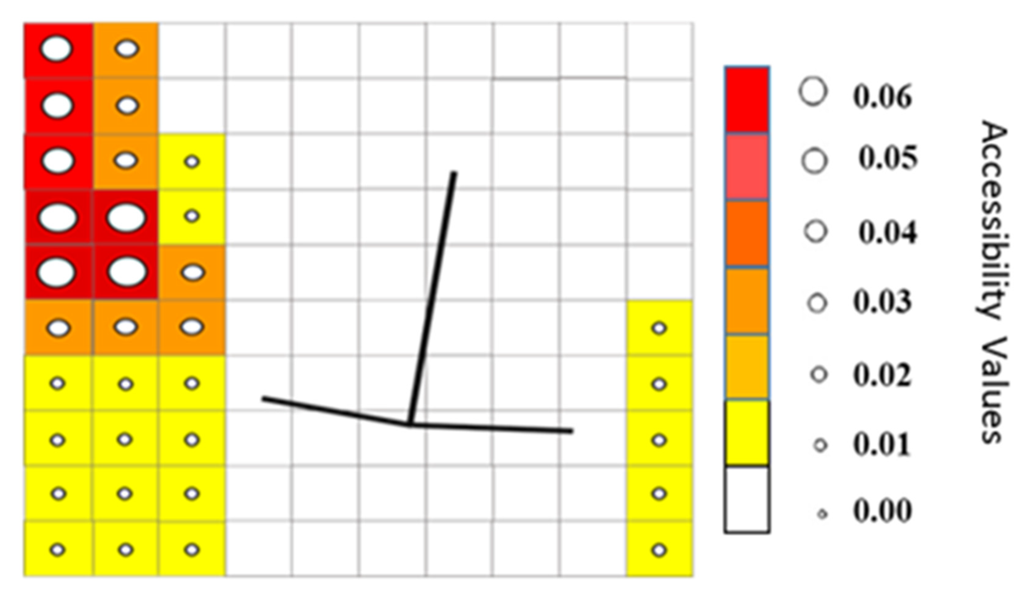 Sustainability 14 12474 g008
