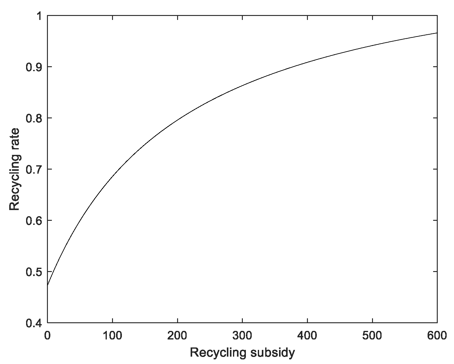 Sustainability 14 12488 g002