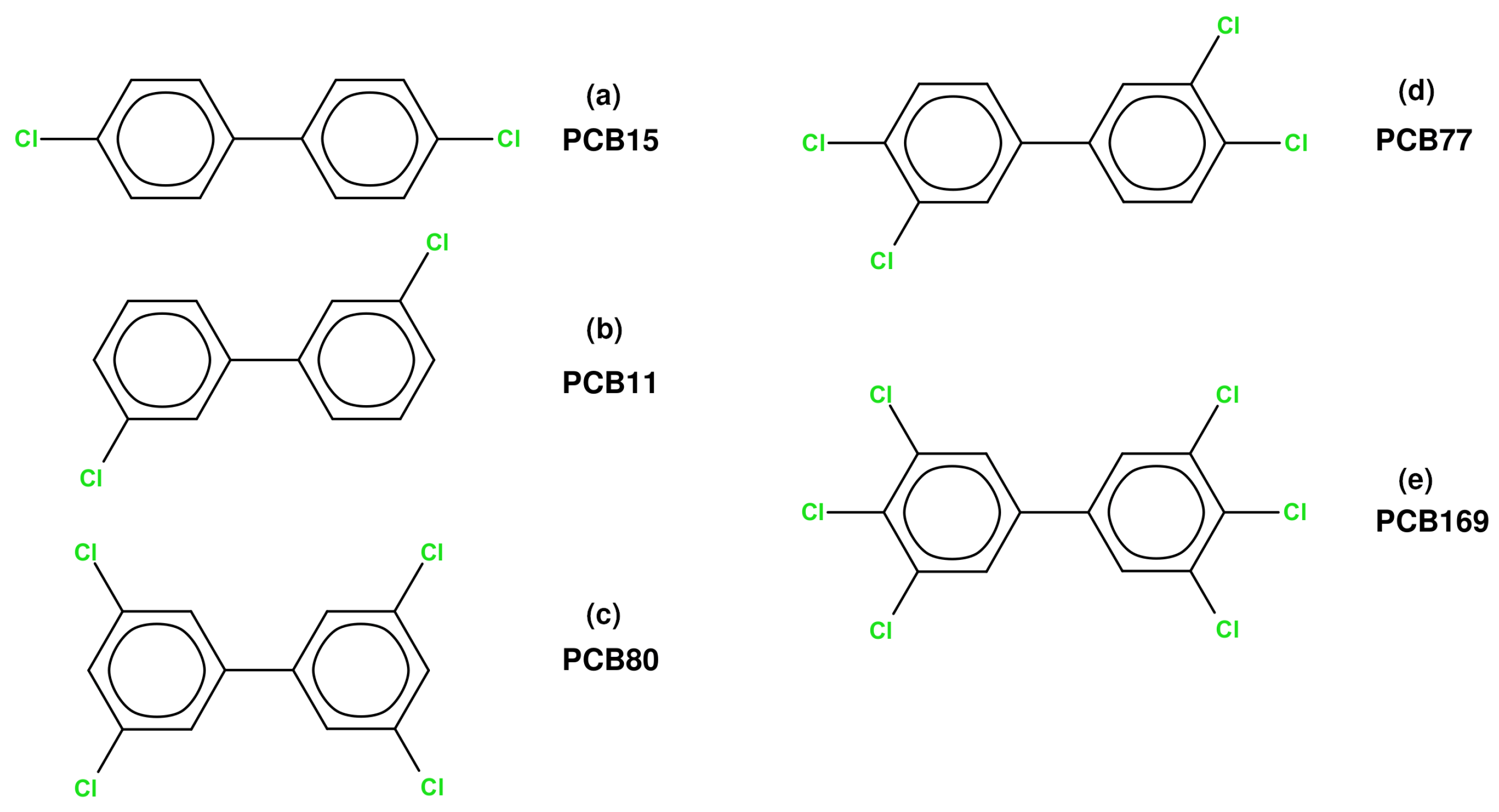Sustainability 14 12529 sch001