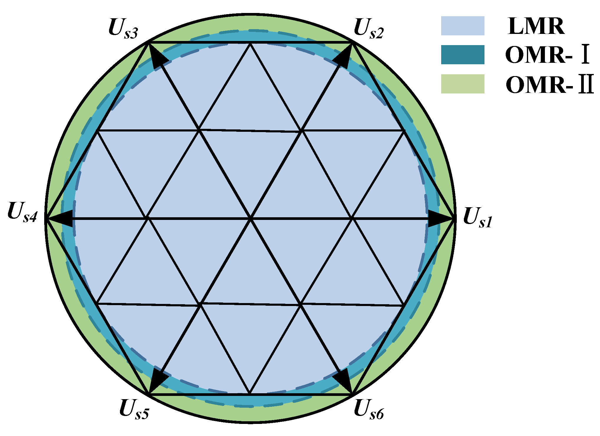 Sustainability 14 12558 g002