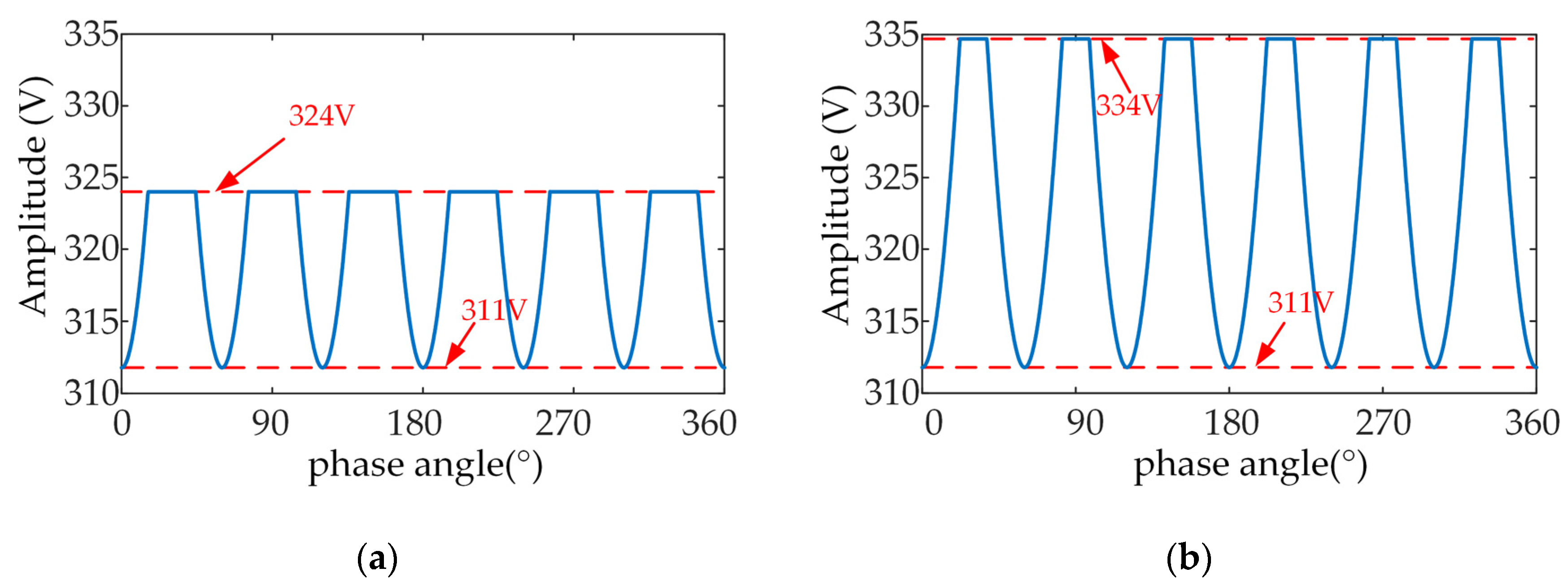 Sustainability 14 12558 g009