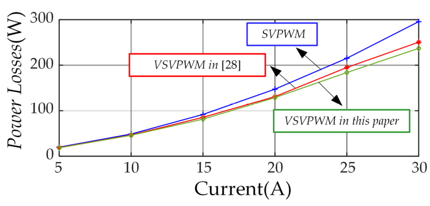 Sustainability 14 12558 g013