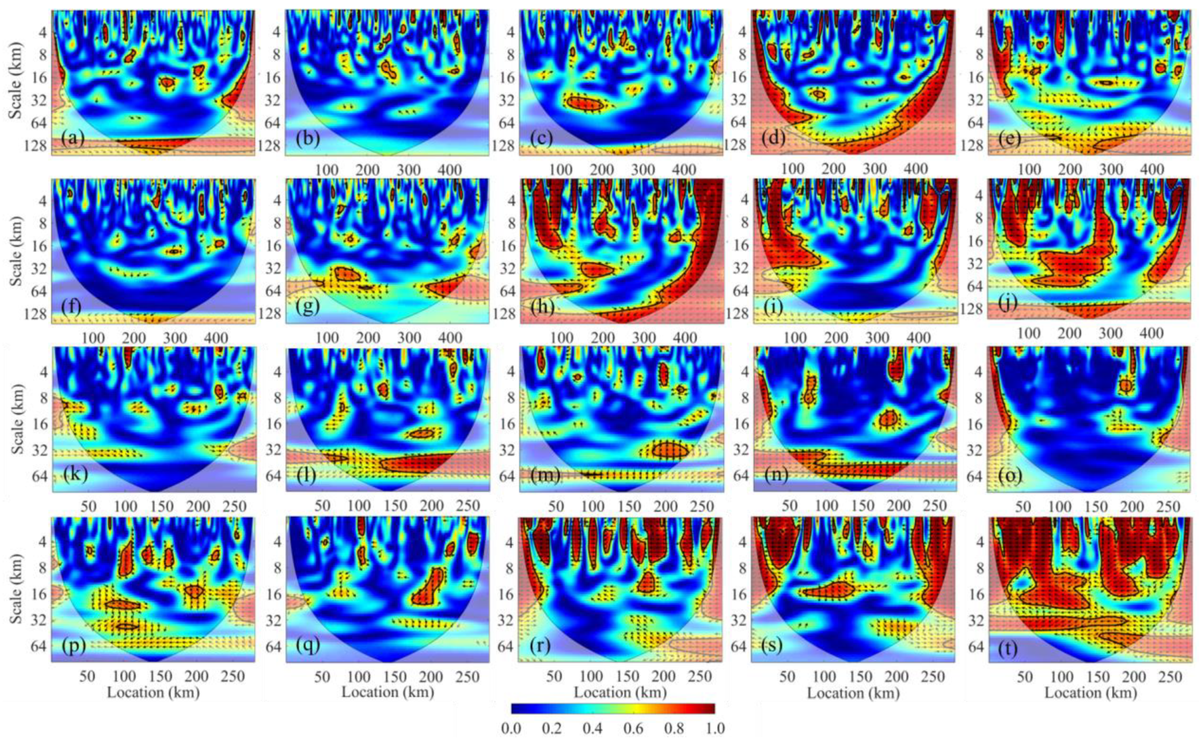 Sustainability 14 12569 g004
