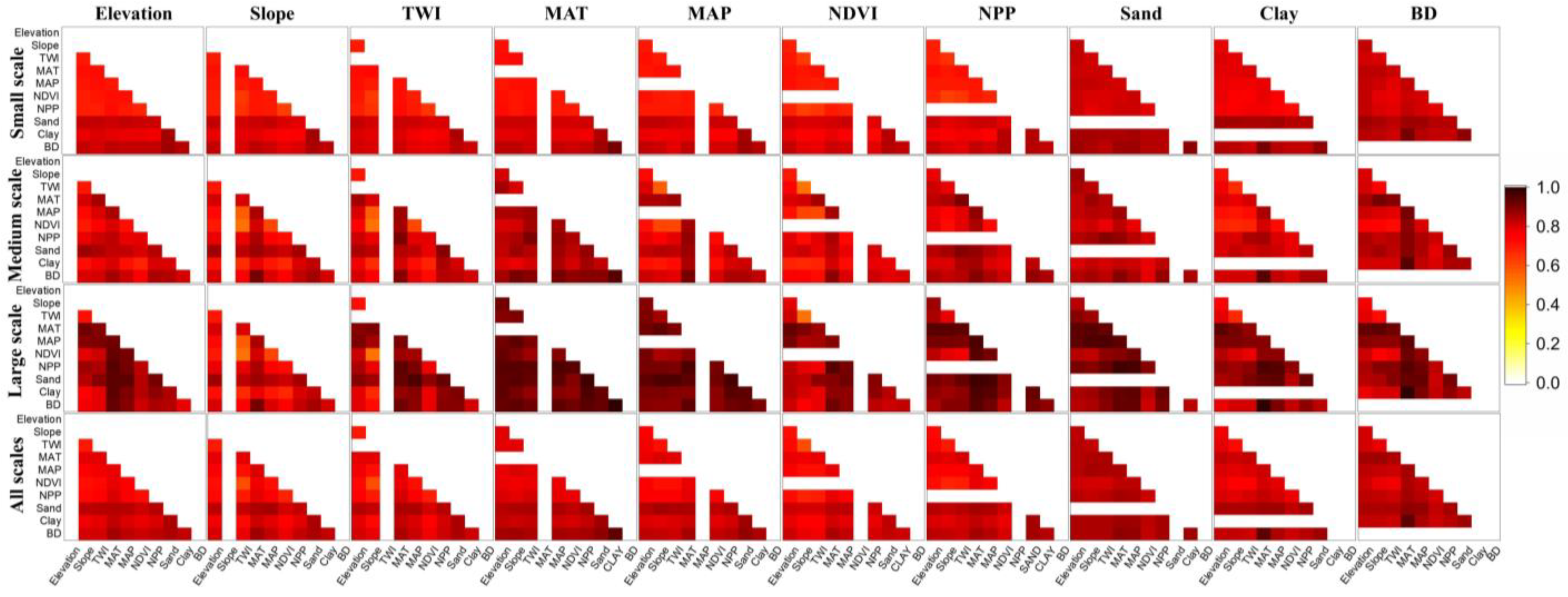 Sustainability 14 12569 g007