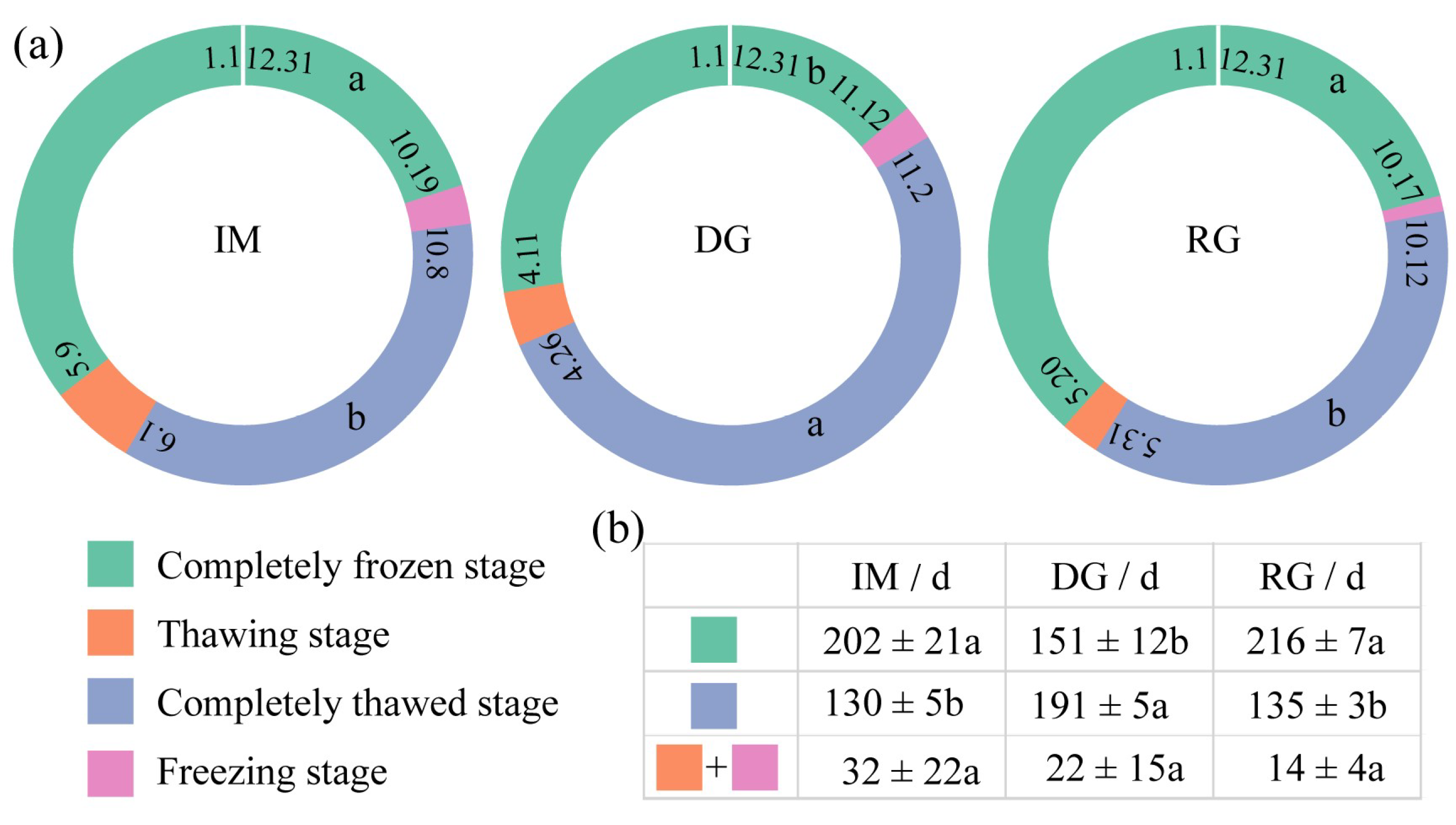 Sustainability 14 12575 g002 Sustainability 14 12575 g002