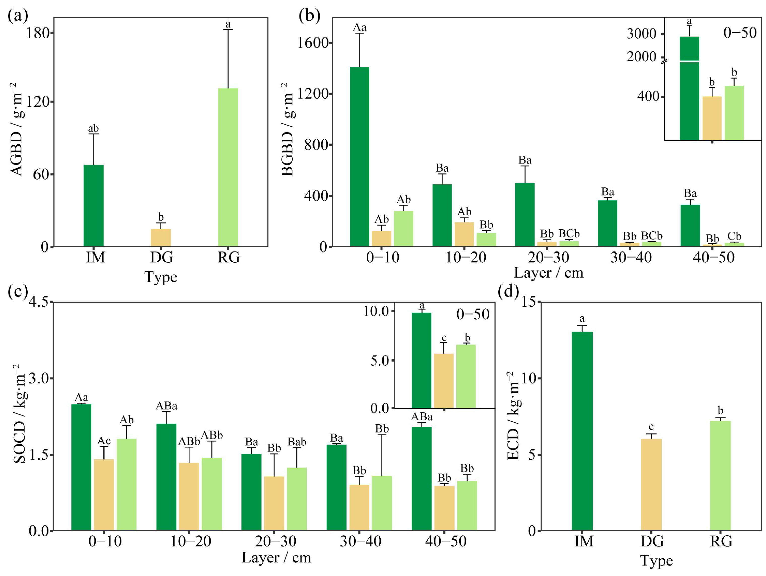 Sustainability 14 12575 g003 Sustainability 14 12575 g003