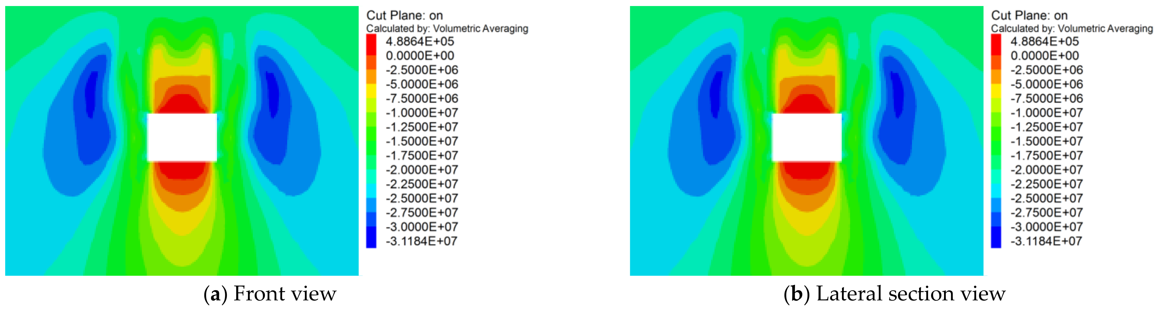 Sustainability 14 12587 g009a