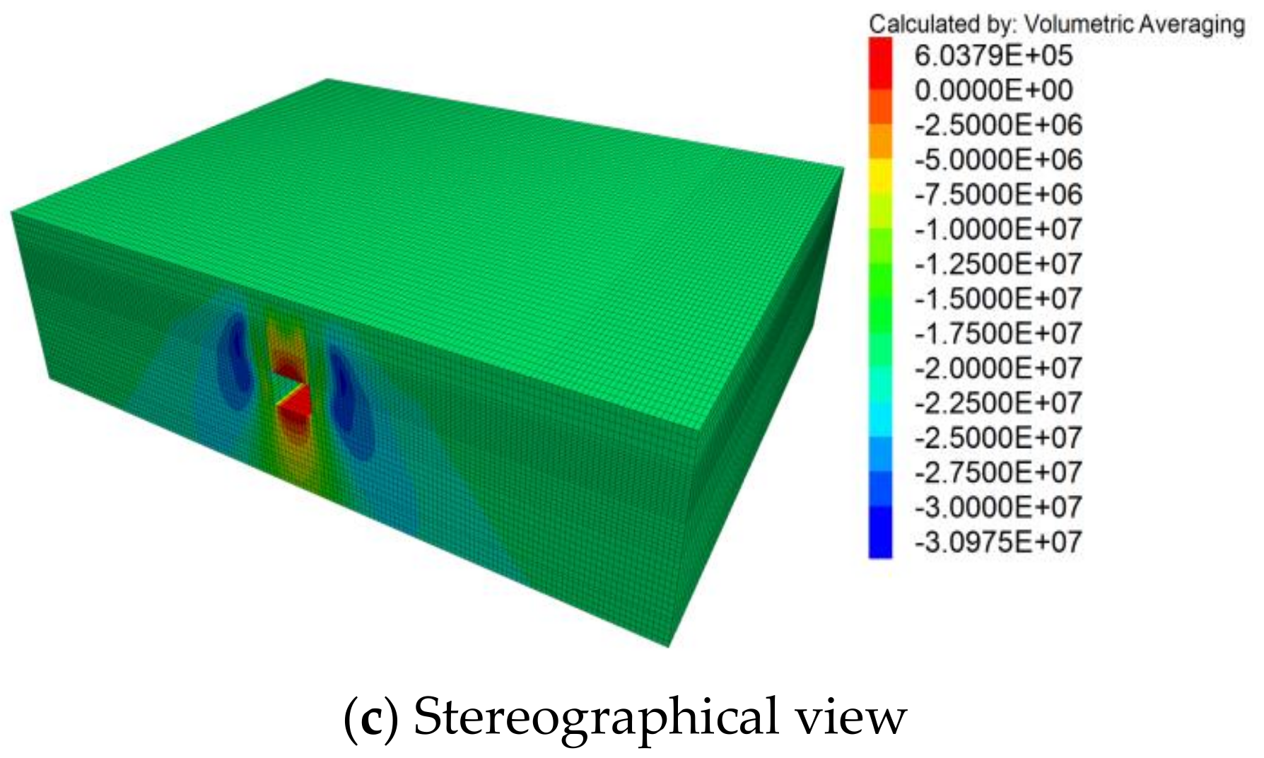 Sustainability 14 12587 g009b