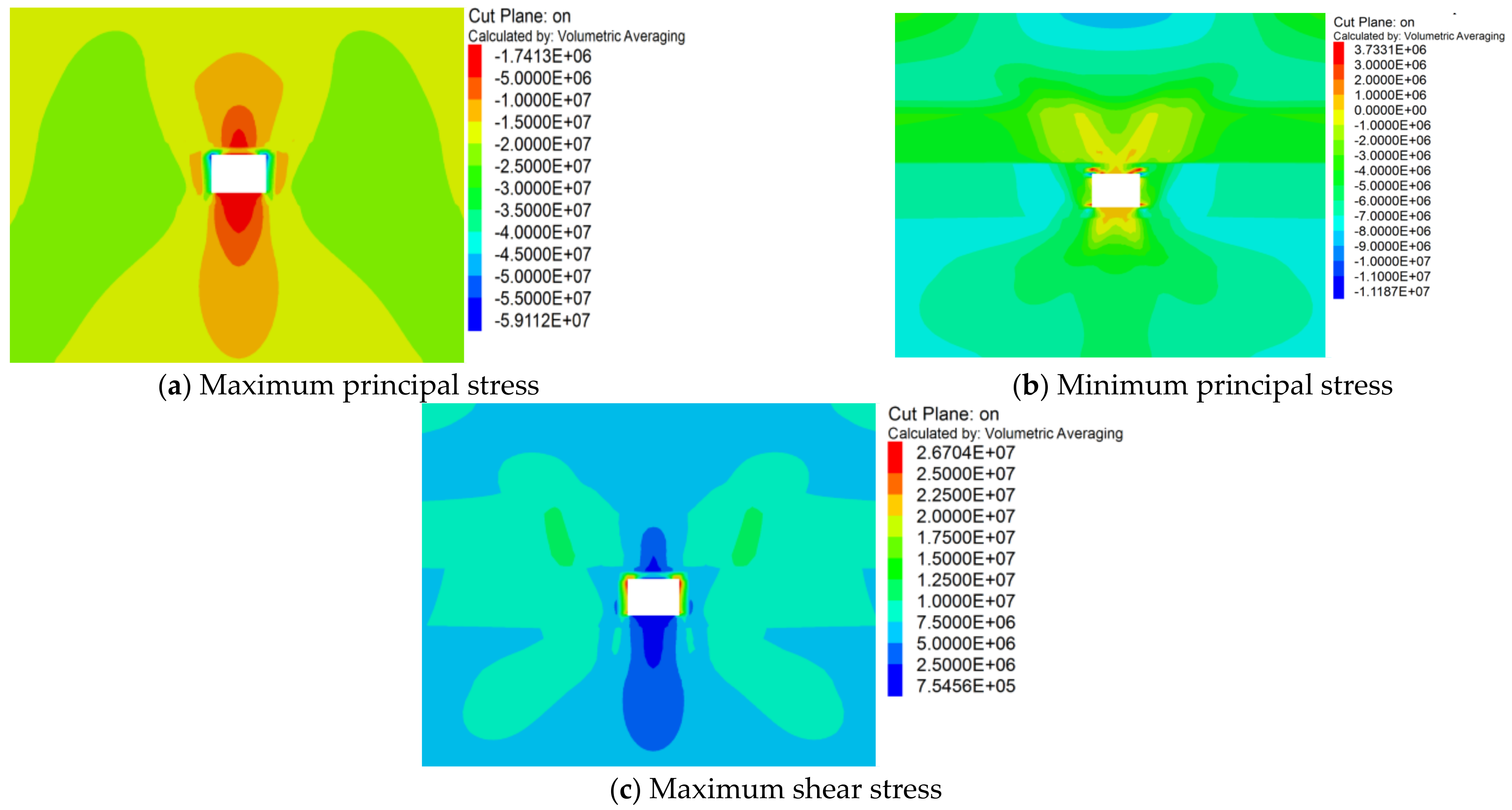Sustainability 14 12587 g011