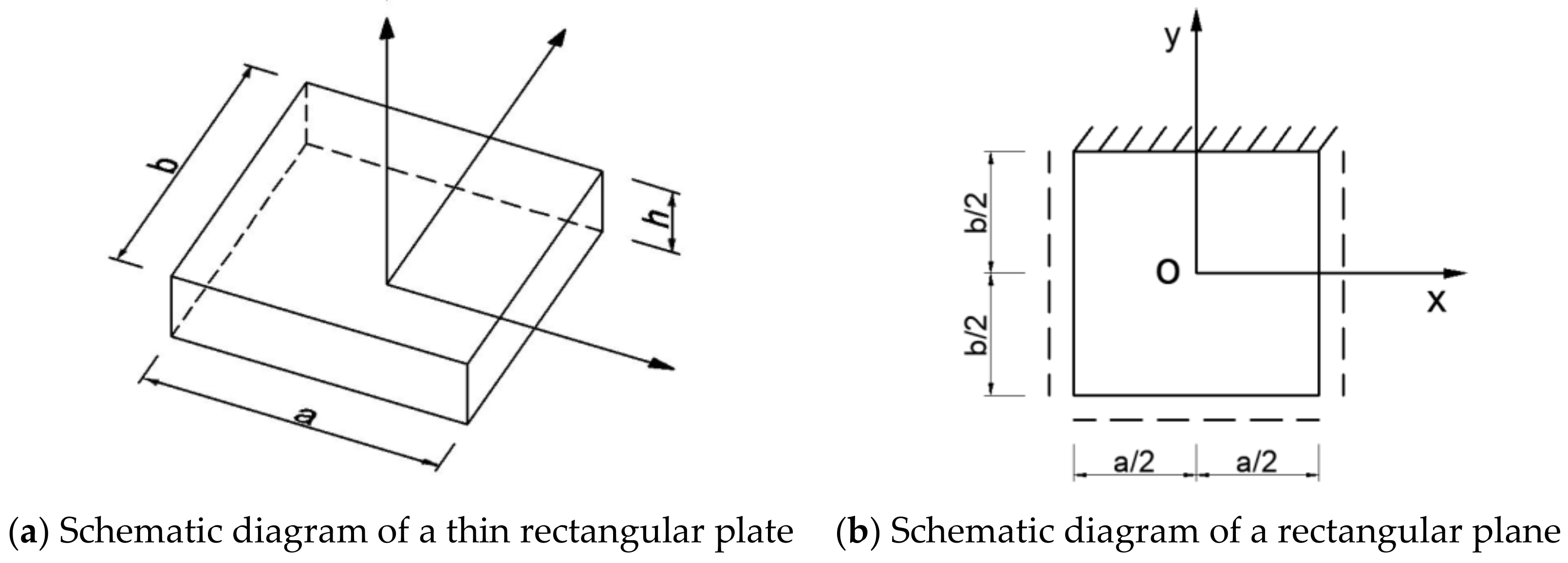 Sustainability 14 12587 g016