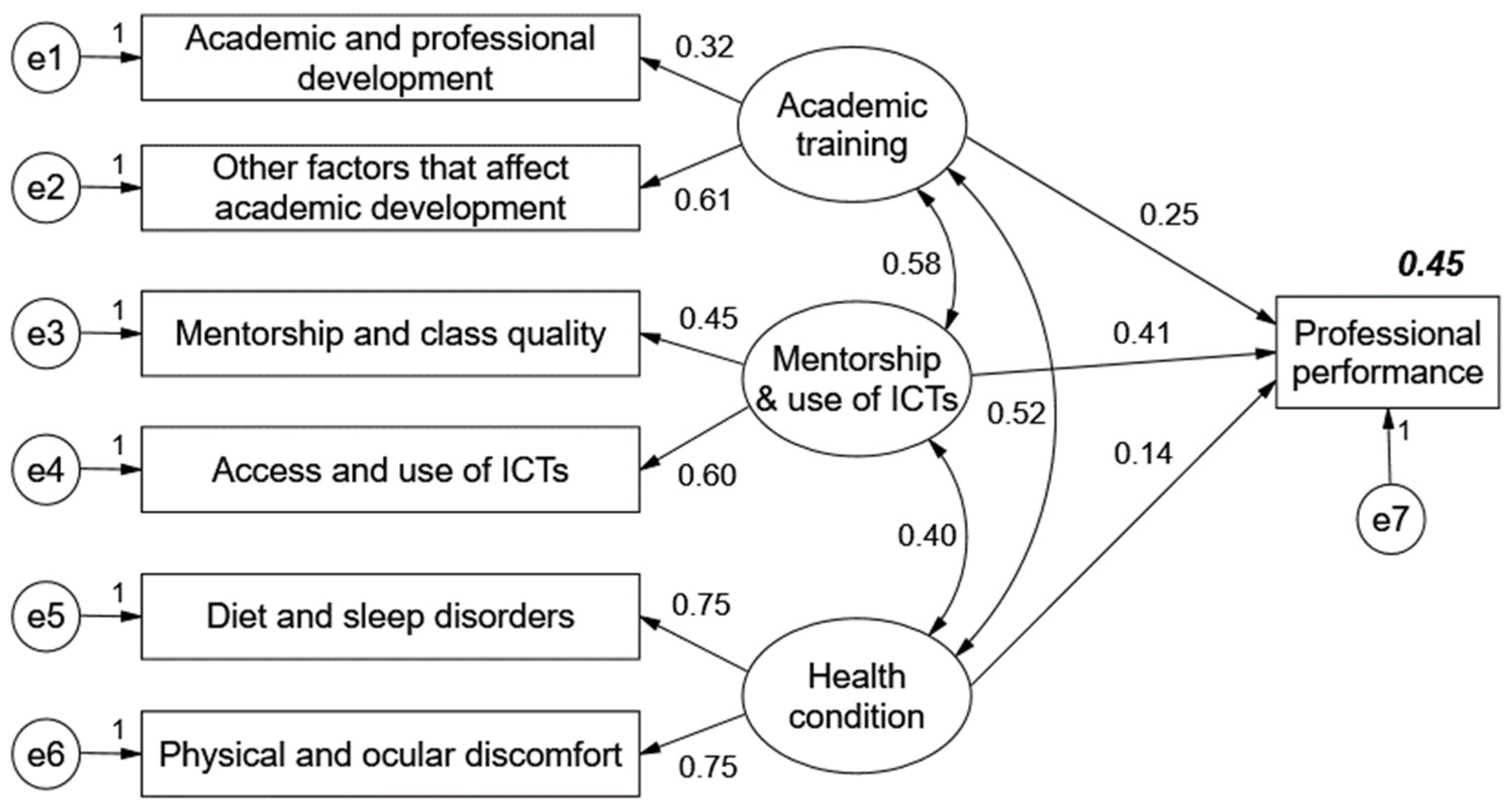Sustainability 14 12604 g001