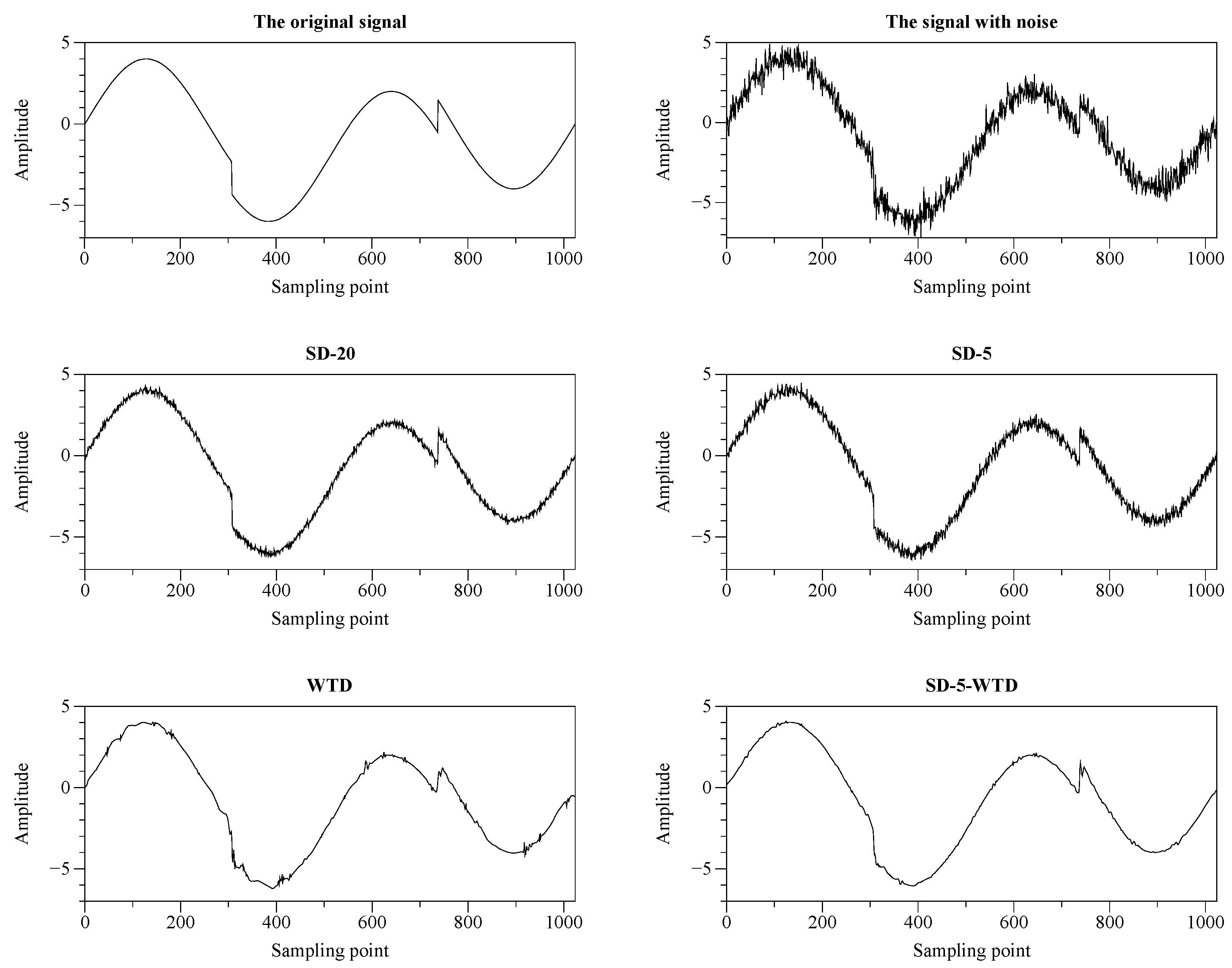 Sustainability 14 12605 g002 Sustainability 14 12605 g002