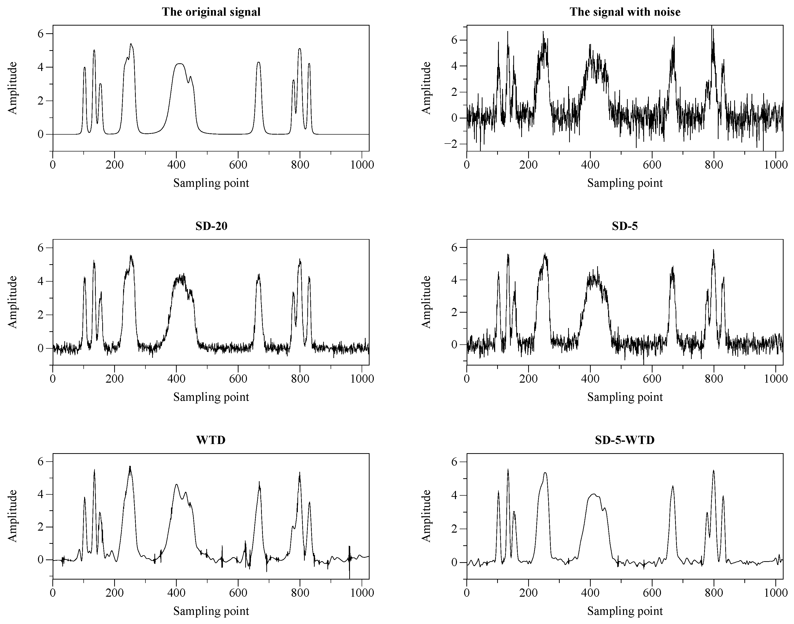 Sustainability 14 12605 g003 Sustainability 14 12605 g003