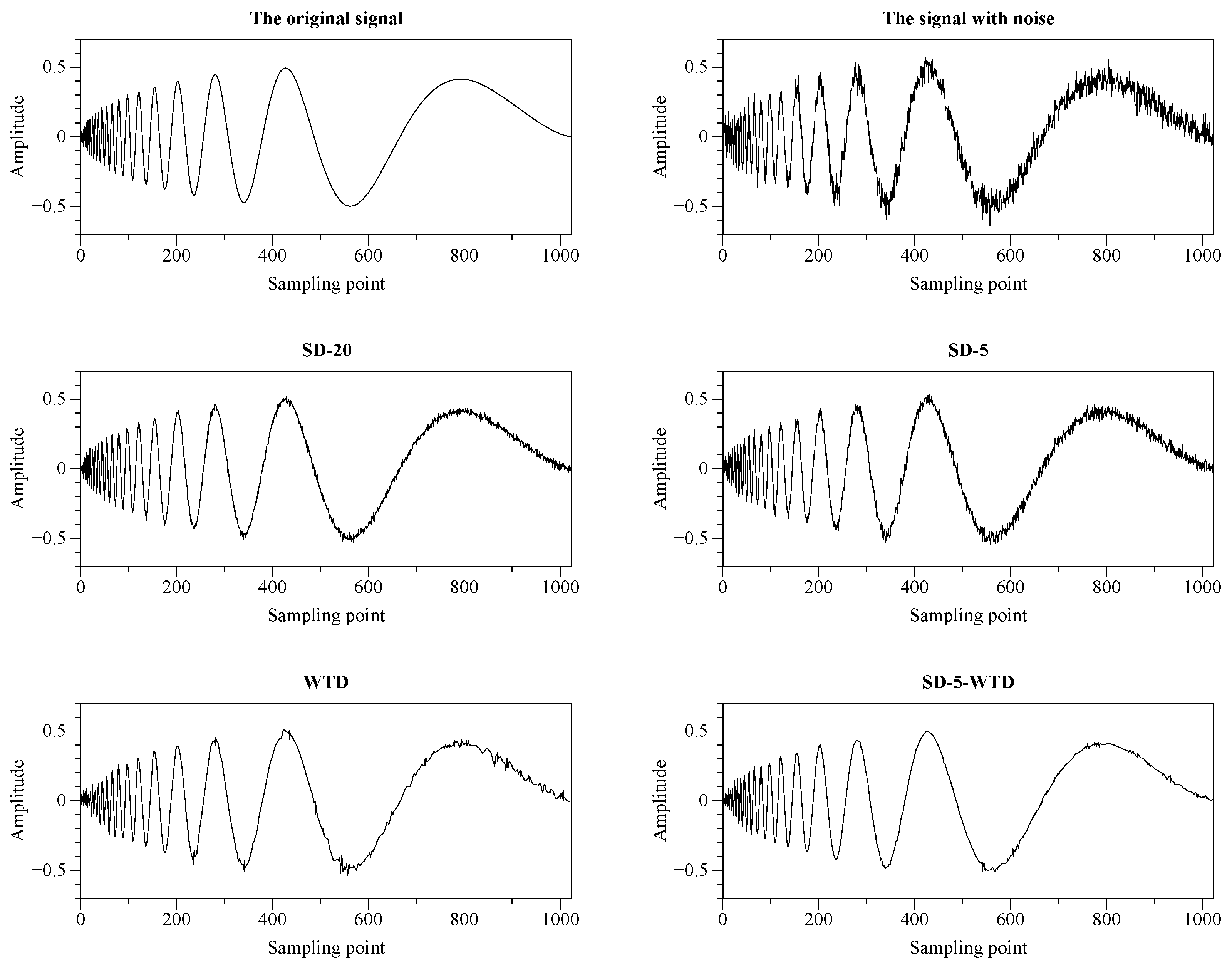 Sustainability 14 12605 g004 Sustainability 14 12605 g004