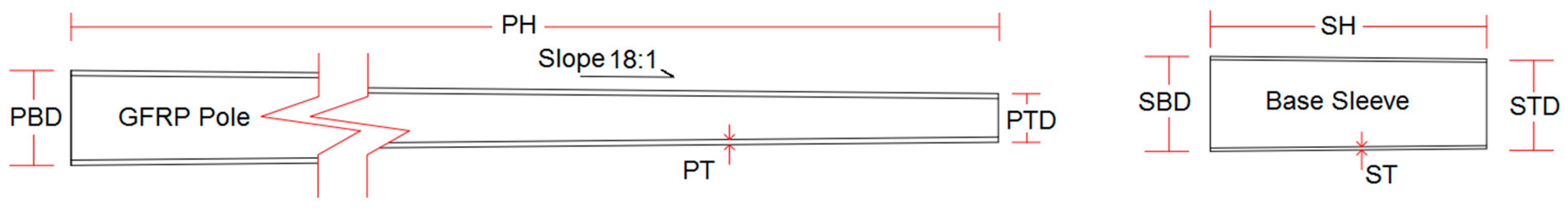 Sustainability 14 12614 g001
