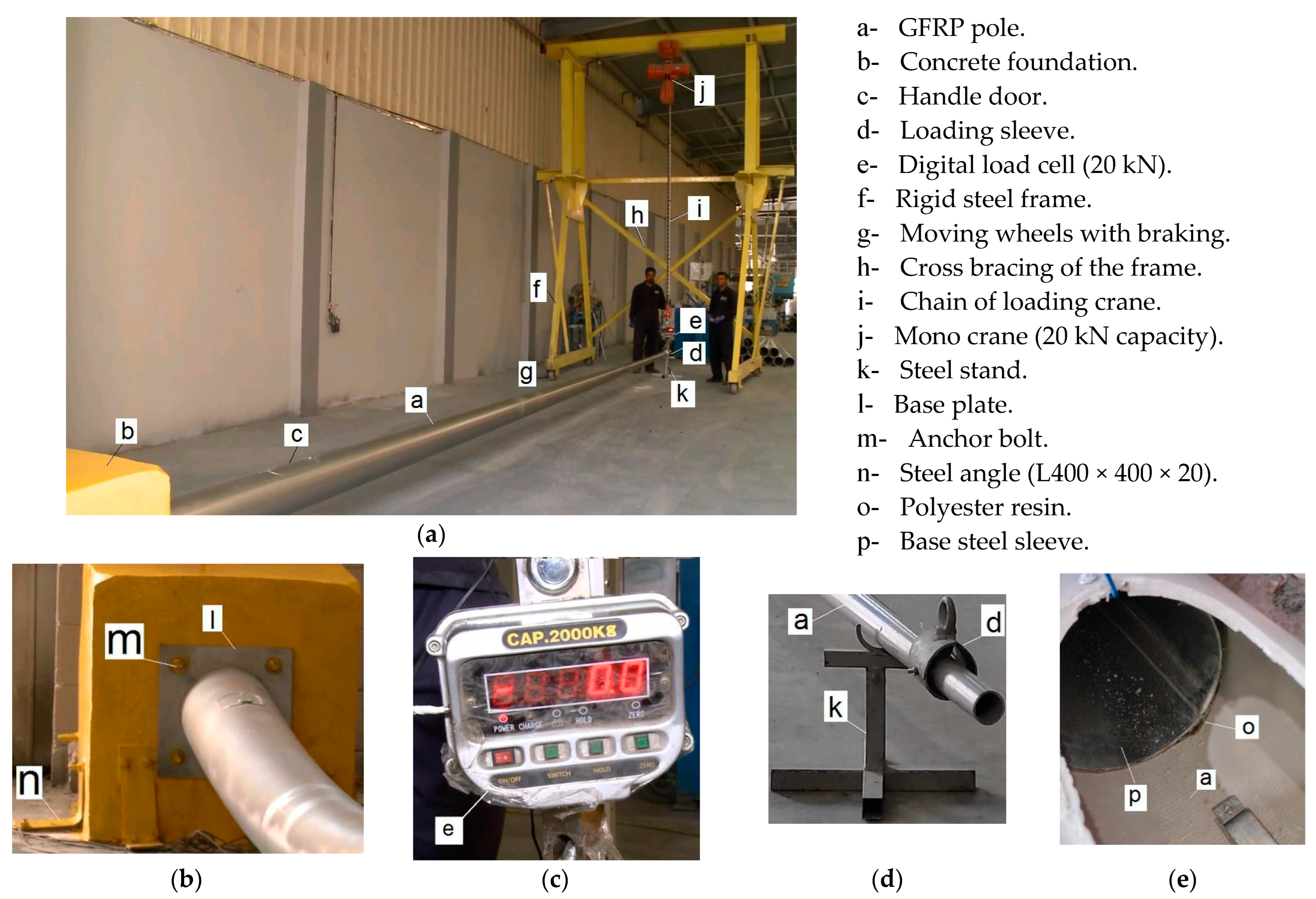 Sustainability 14 12614 g003