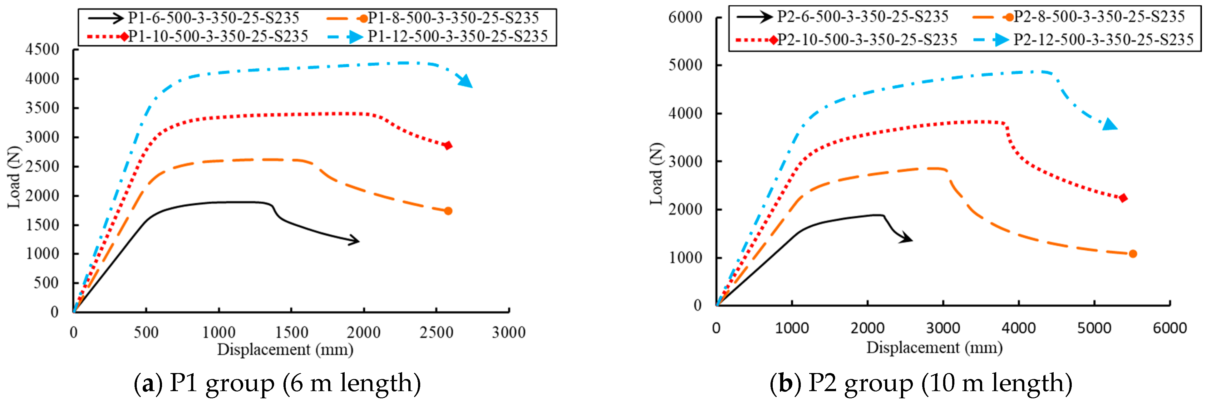 Sustainability 14 12614 g013