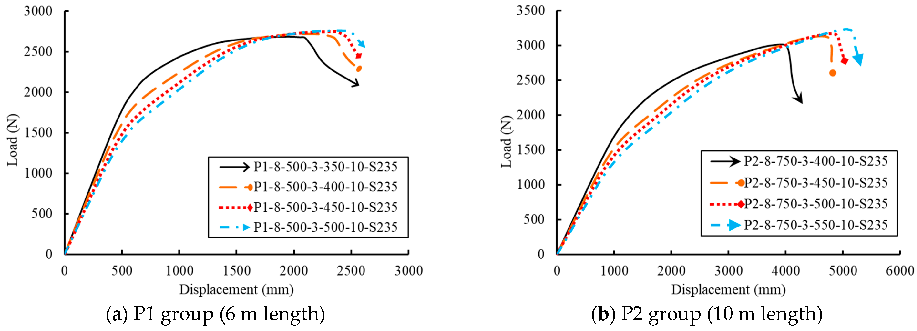 Sustainability 14 12614 g016