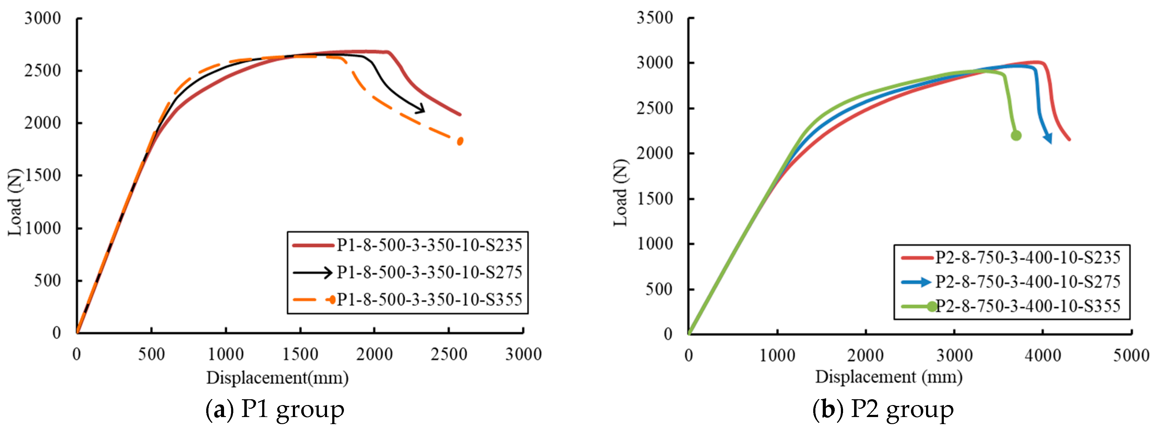 Sustainability 14 12614 g022