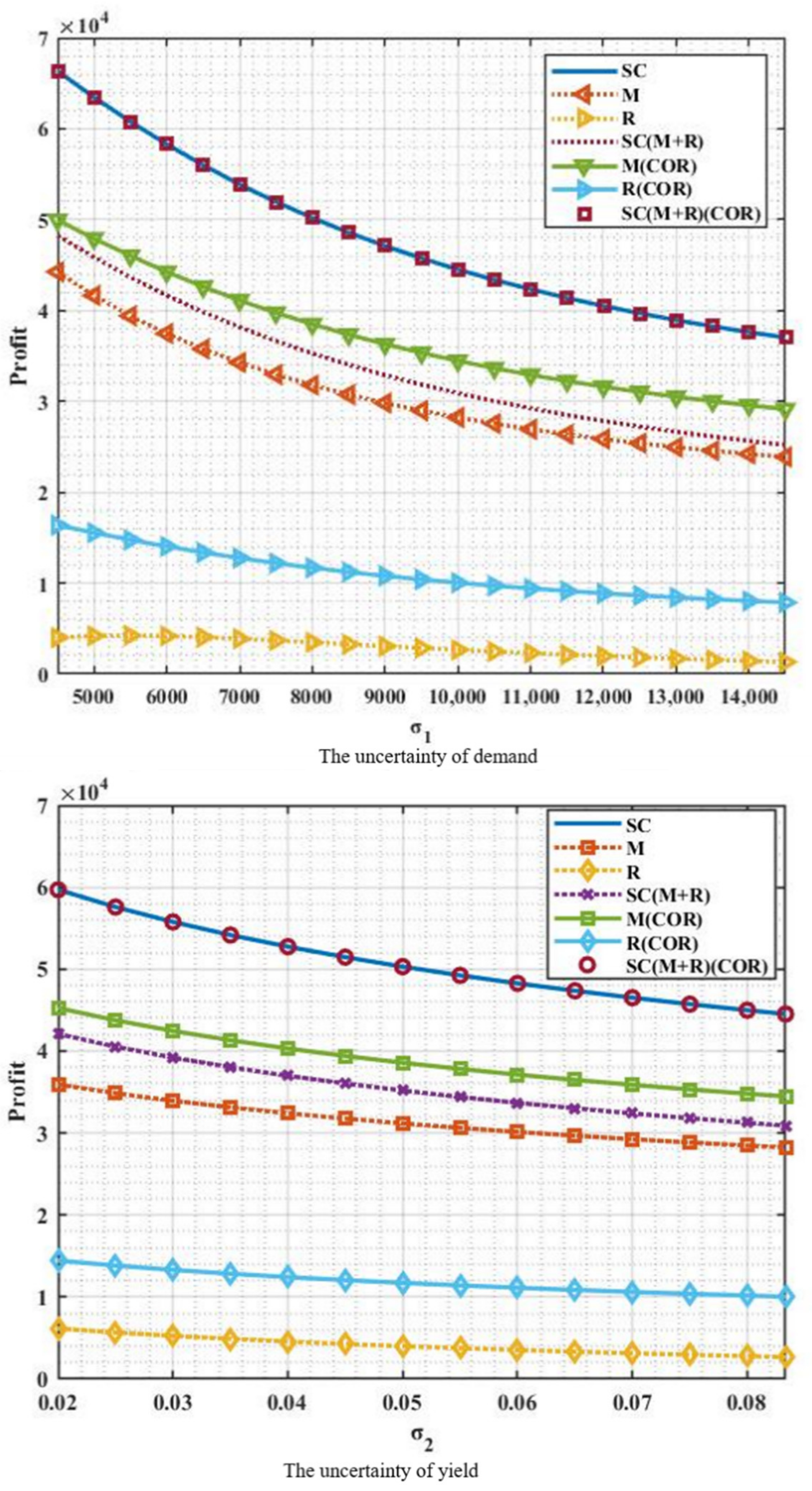 Sustainability 14 12658 g001