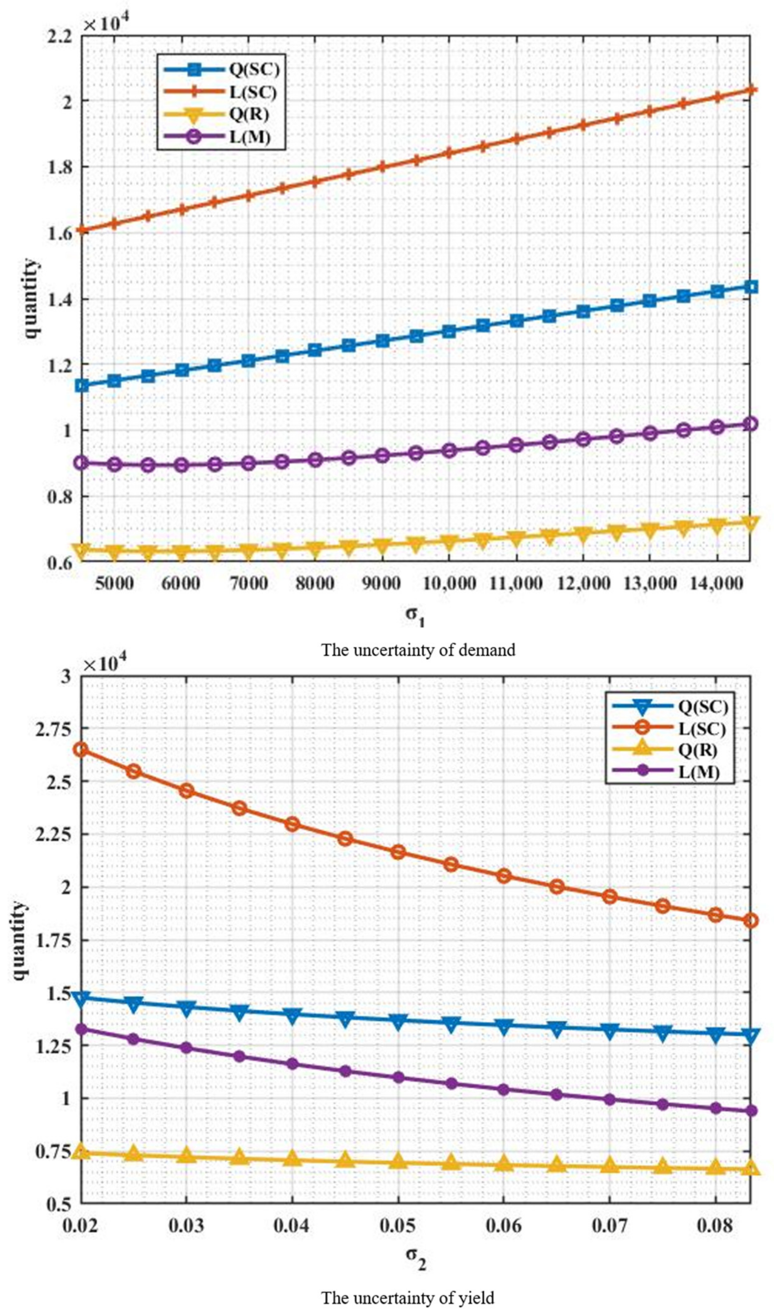 Sustainability 14 12658 g002