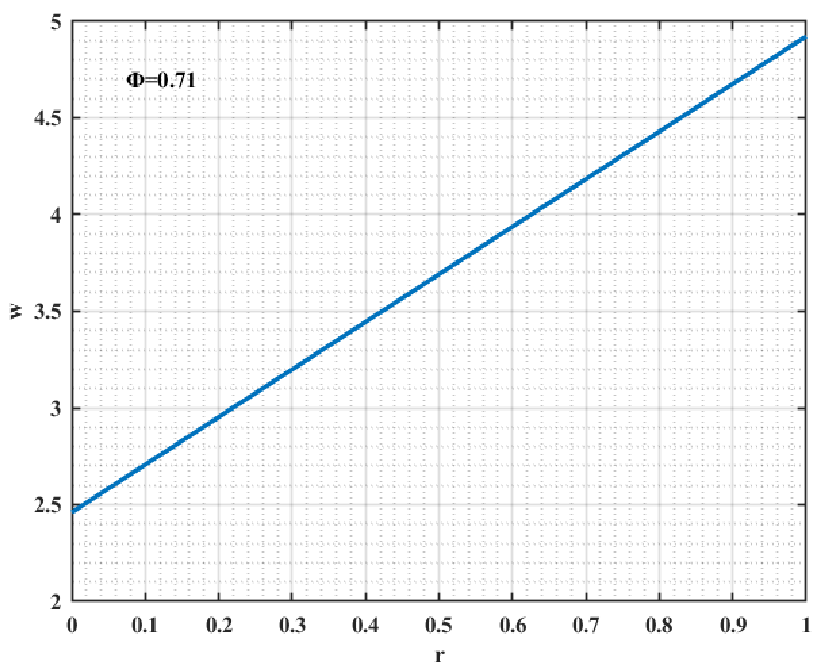 Sustainability 14 12658 g009