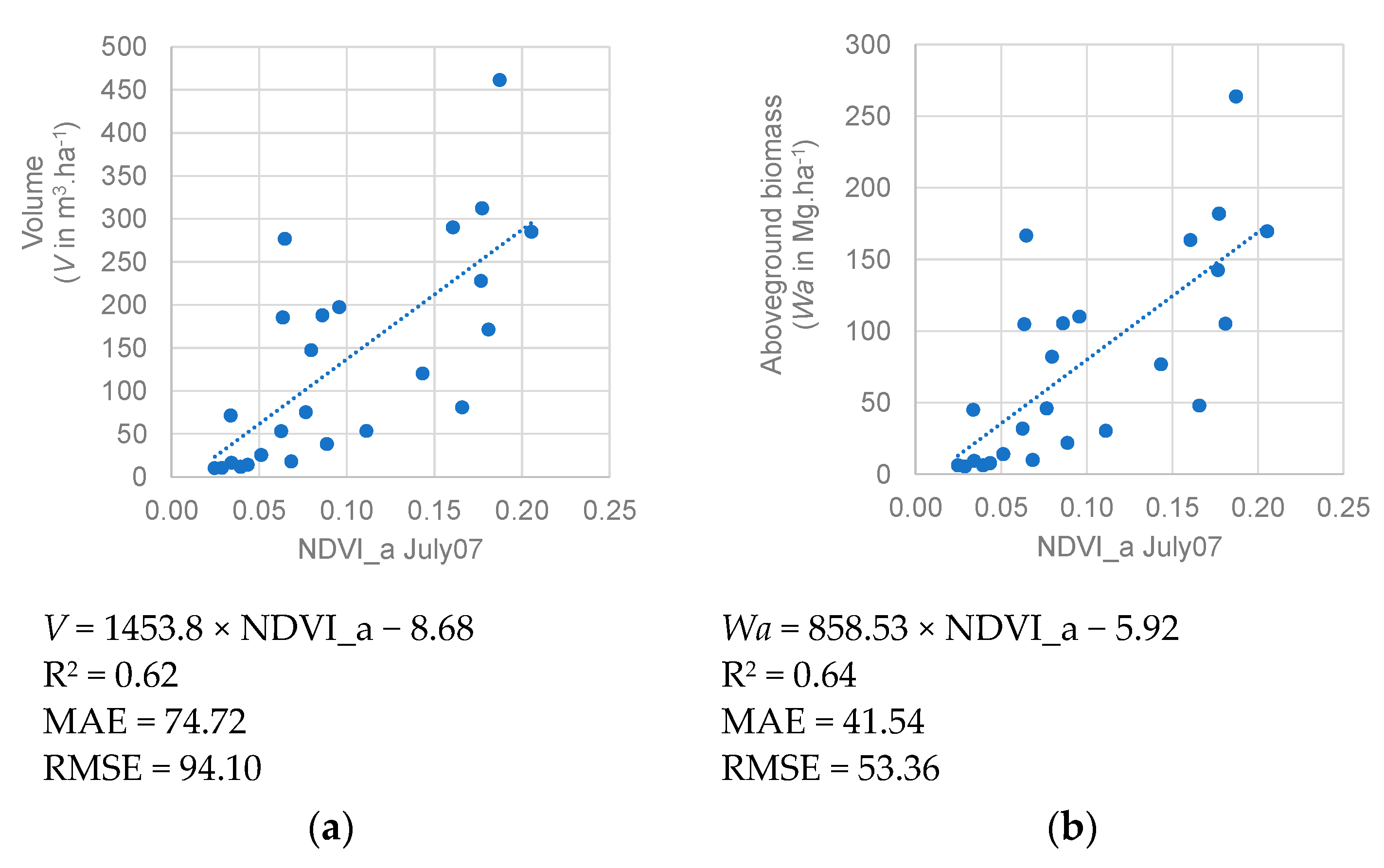 Sustainability 14 12698 g008 Sustainability 14 12698 g008