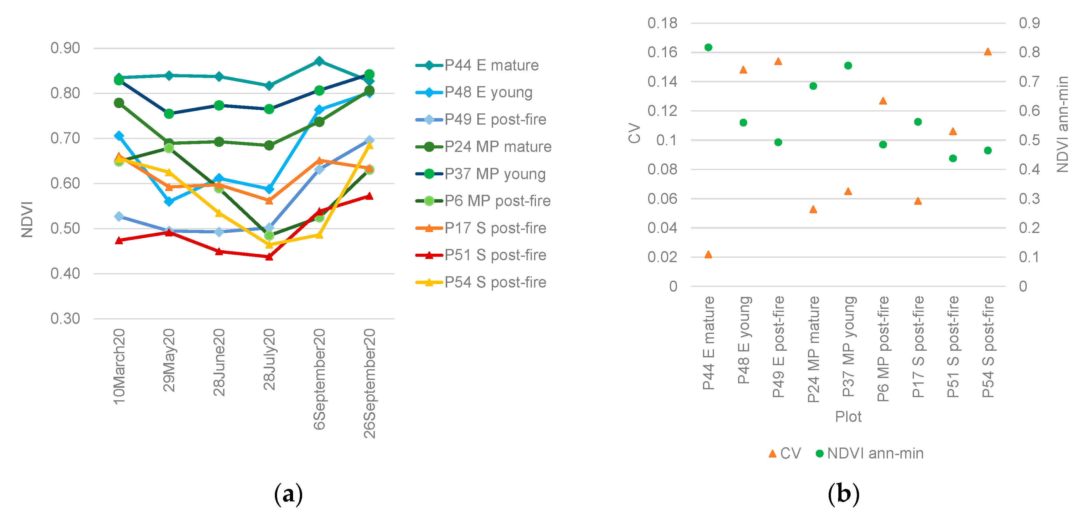 Sustainability 14 12698 g012 Sustainability 14 12698 g012