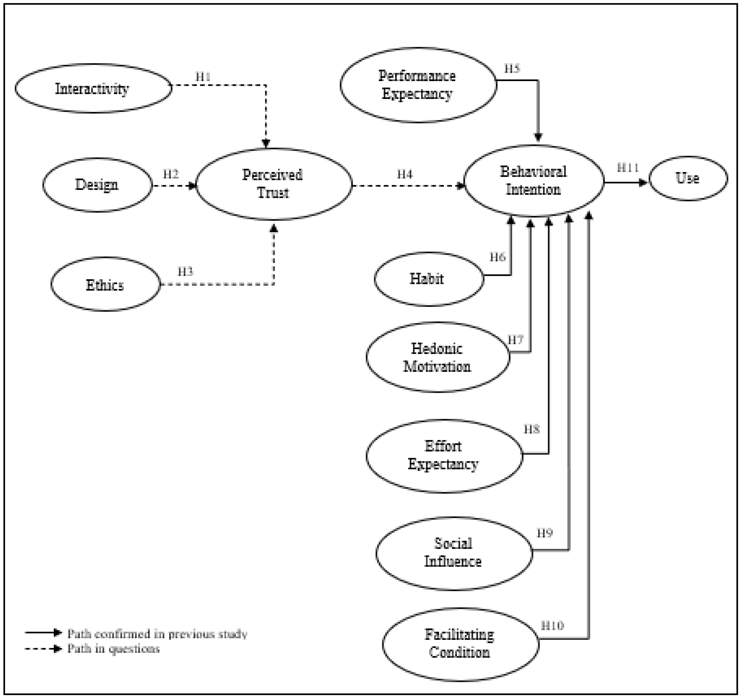 Sustainability 14 12726 g001 Sustainability 14 12726 g001