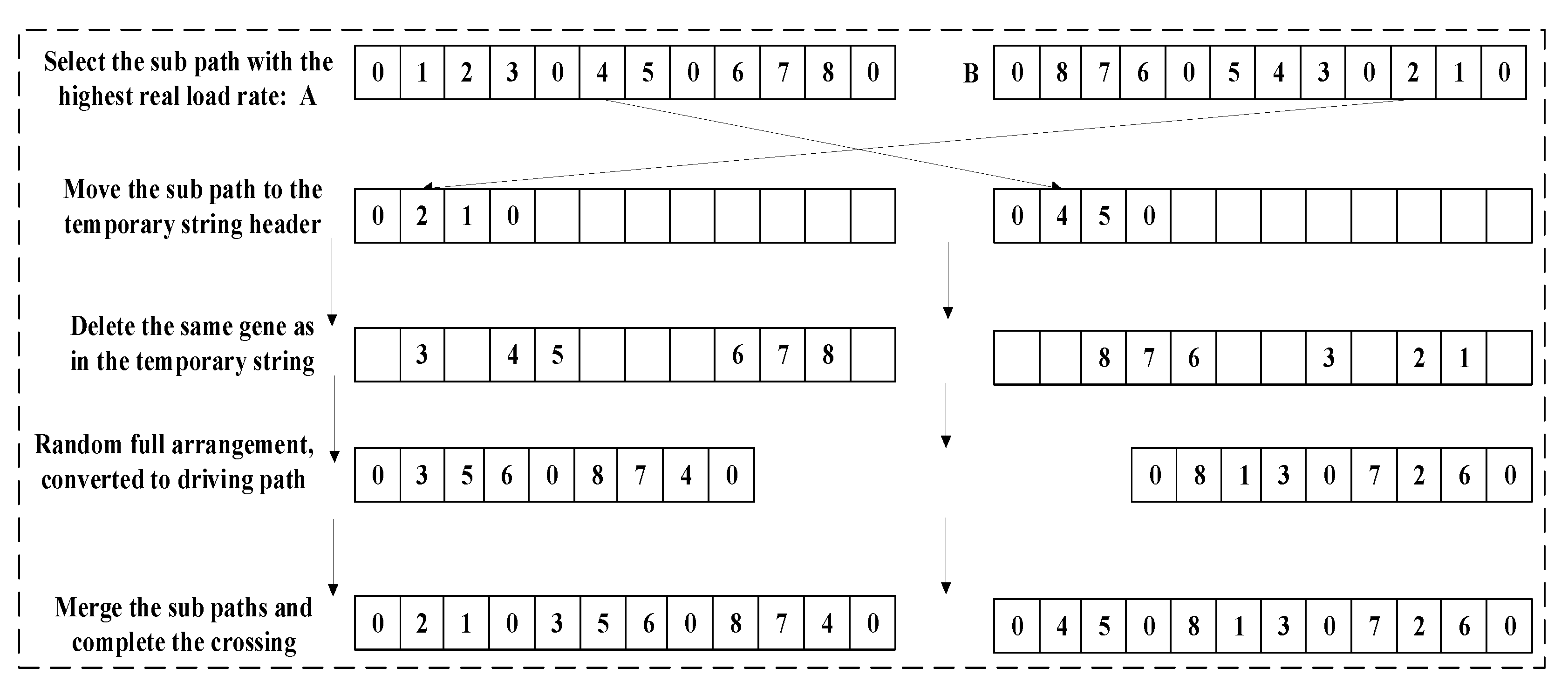 Sustainability 14 12736 g003