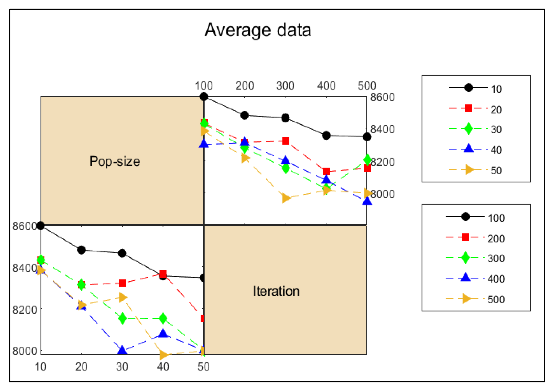 Sustainability 14 12736 g007