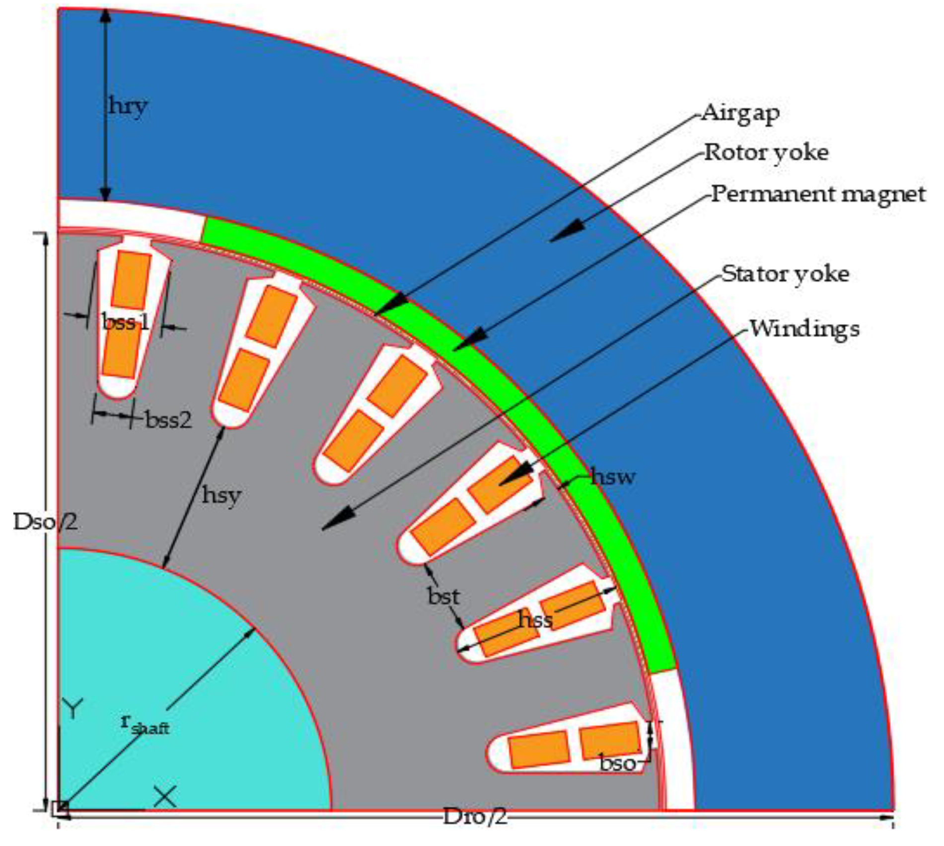 Sustainability 14 12743 g002