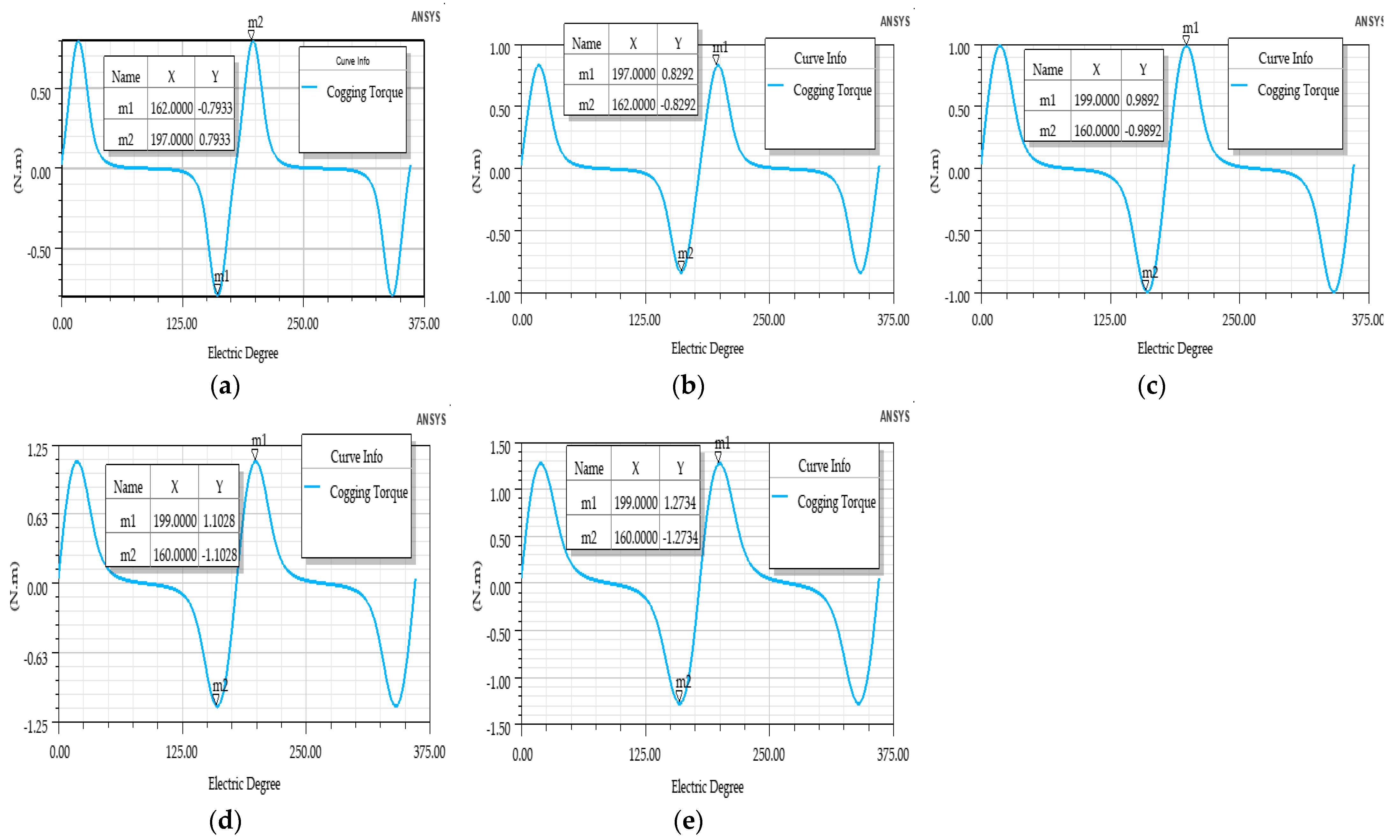 Sustainability 14 12743 g012