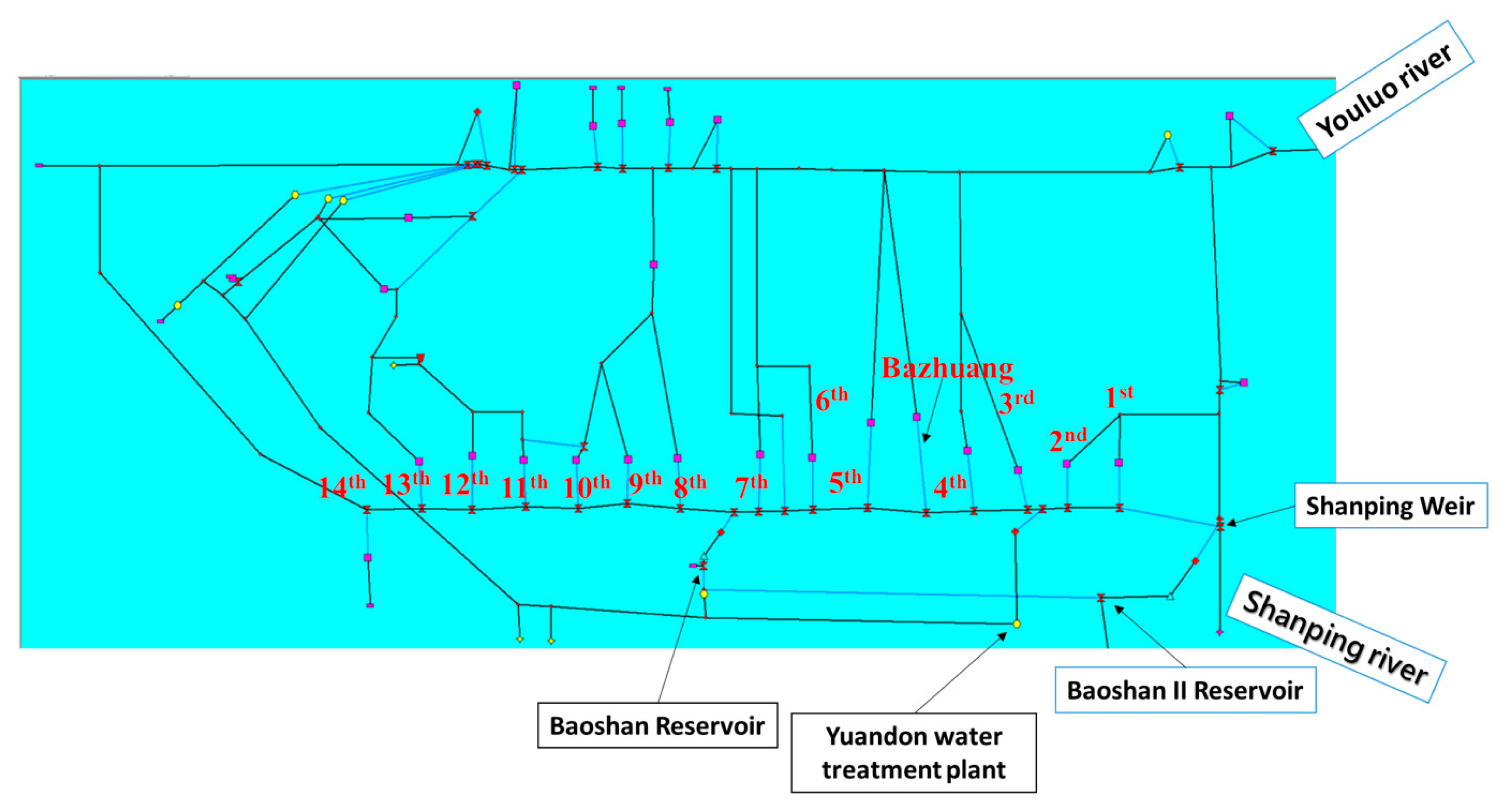 Sustainability 14 12747 g006