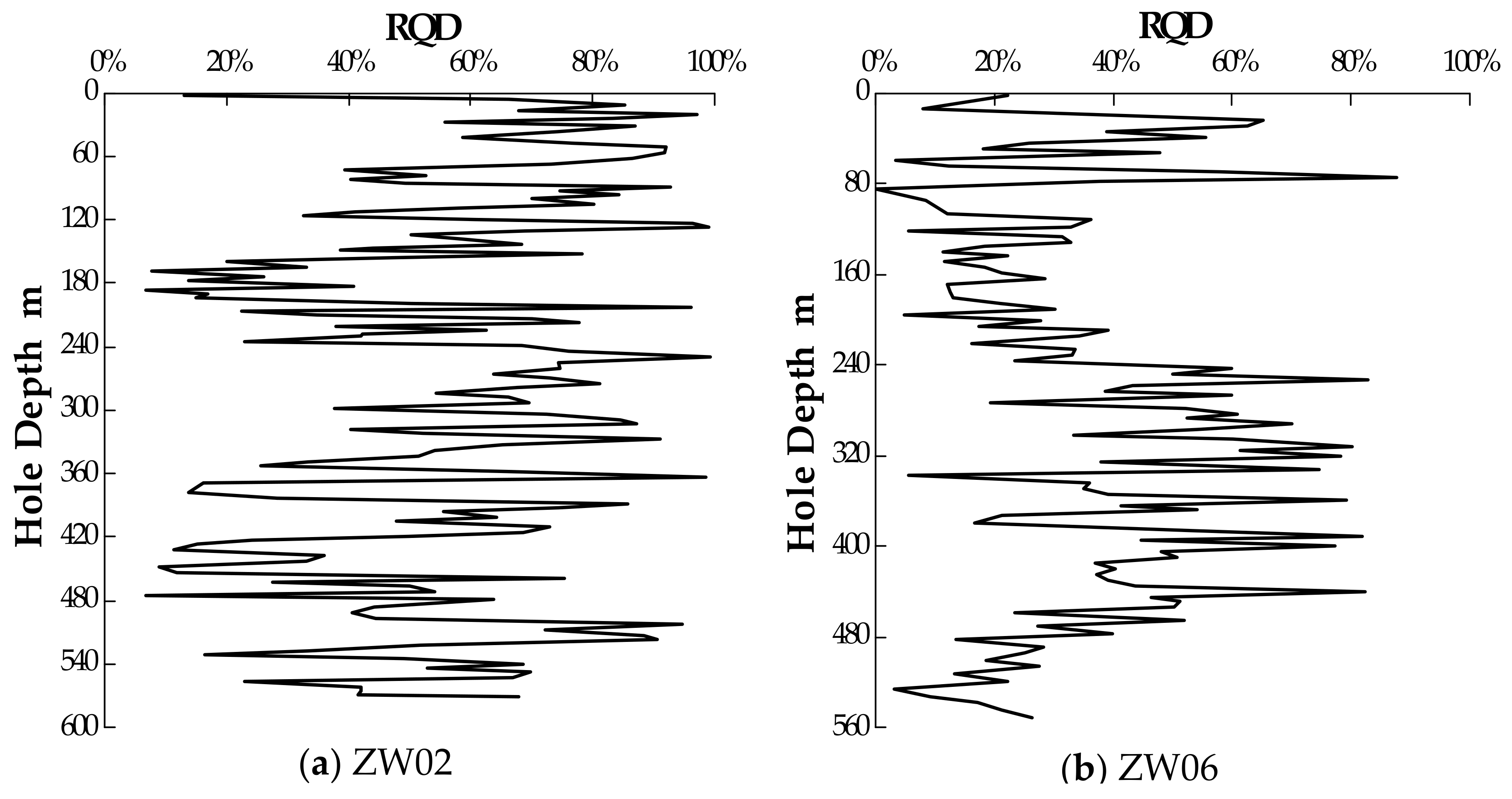 Sustainability 14 12748 g002a Sustainability 14 12748 g002a