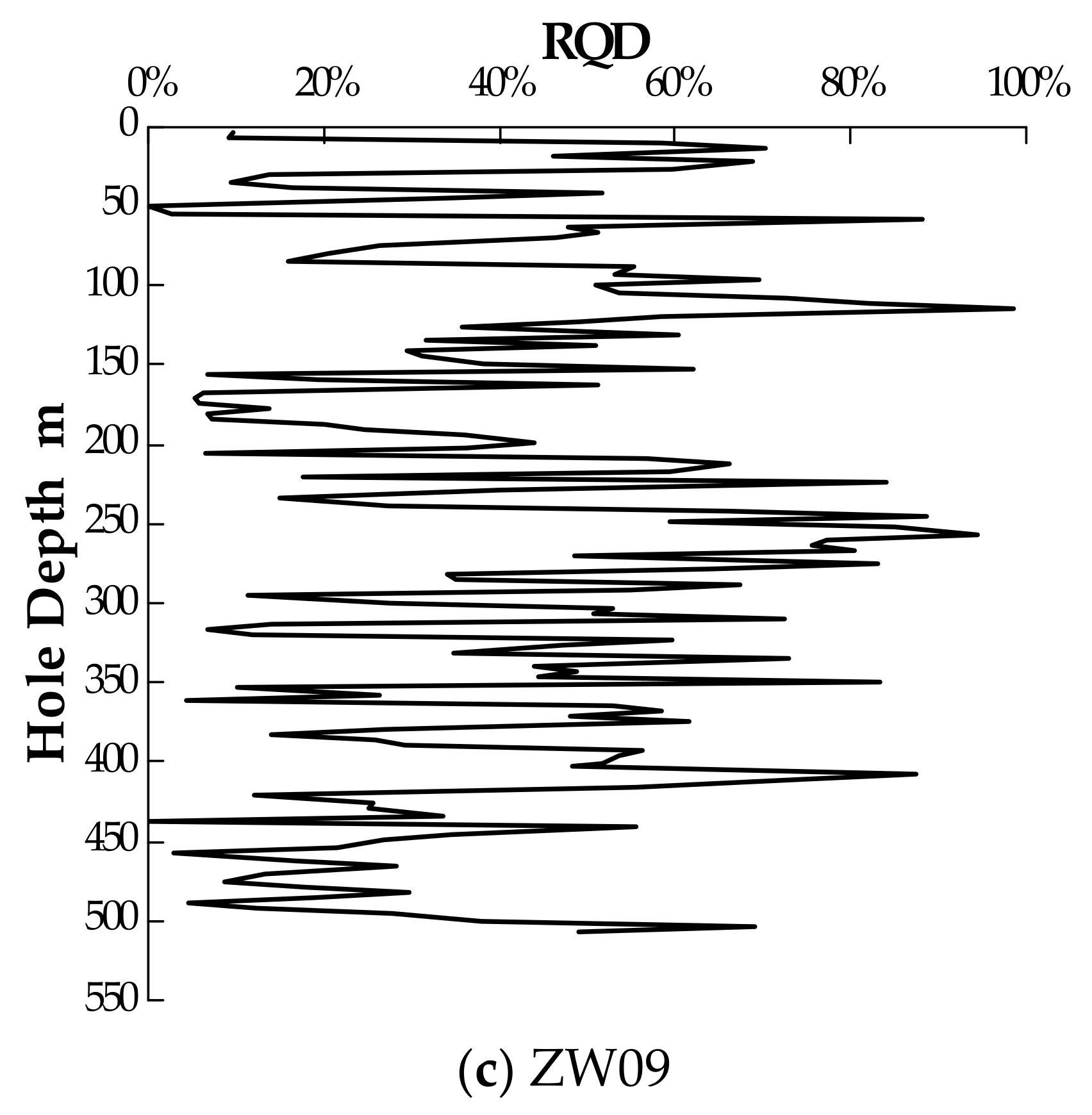Sustainability 14 12748 g002b Sustainability 14 12748 g002b