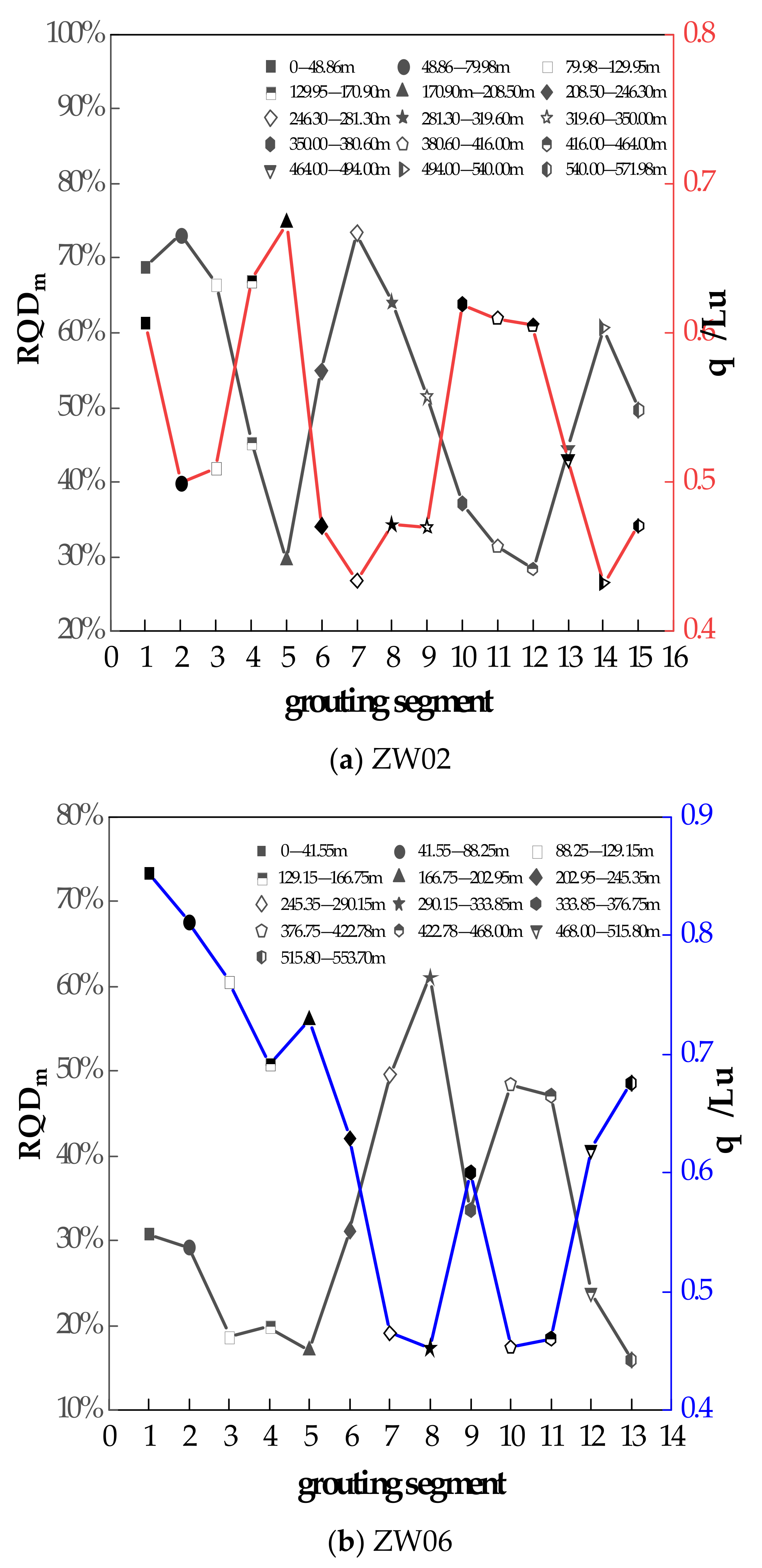 Sustainability 14 12748 g004a Sustainability 14 12748 g004a