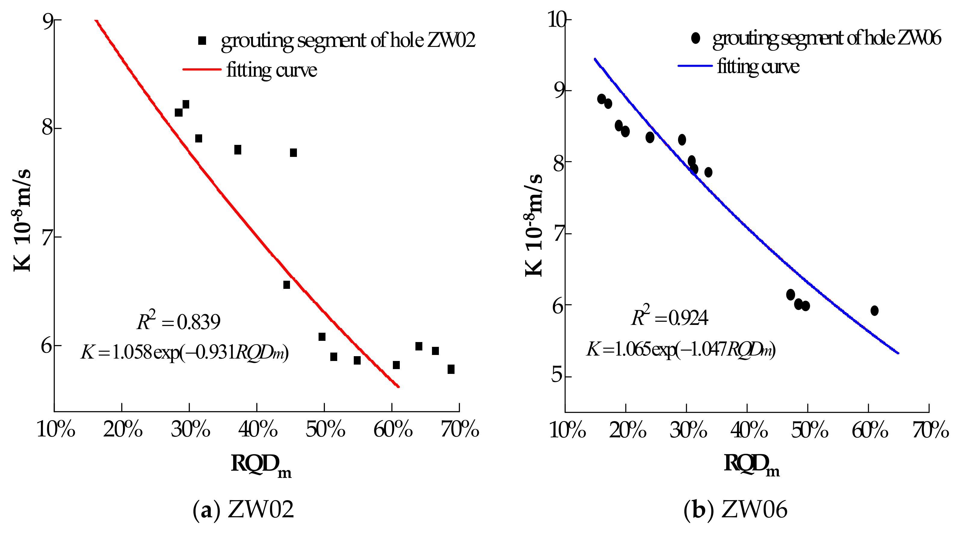 Sustainability 14 12748 g005a Sustainability 14 12748 g005a