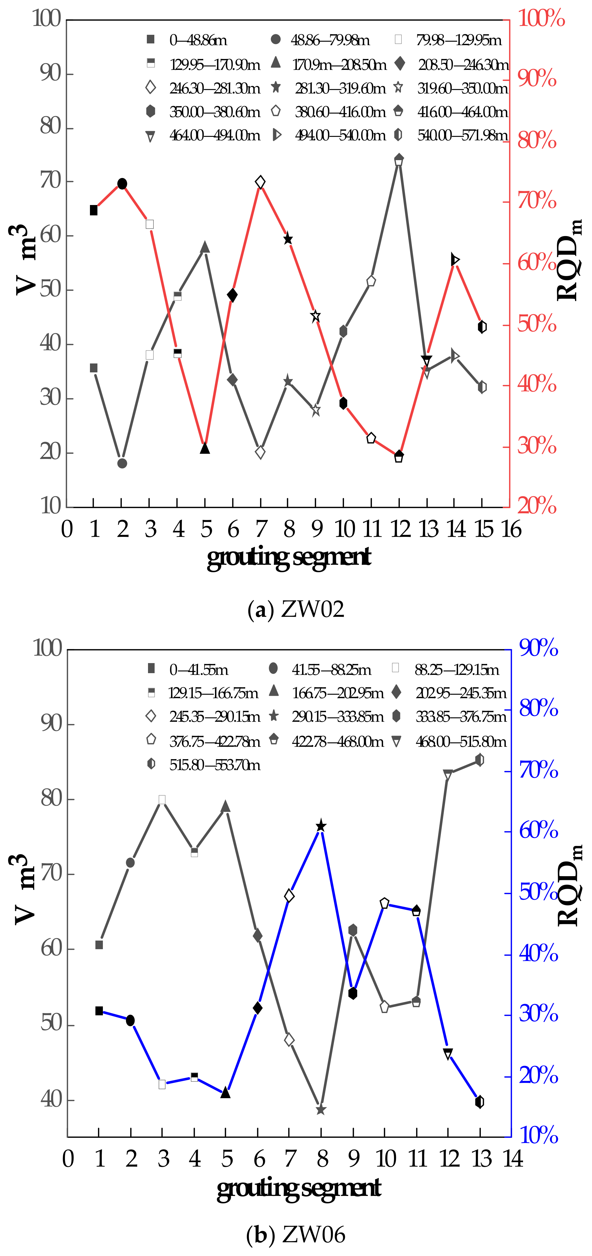Sustainability 14 12748 g006a Sustainability 14 12748 g006a