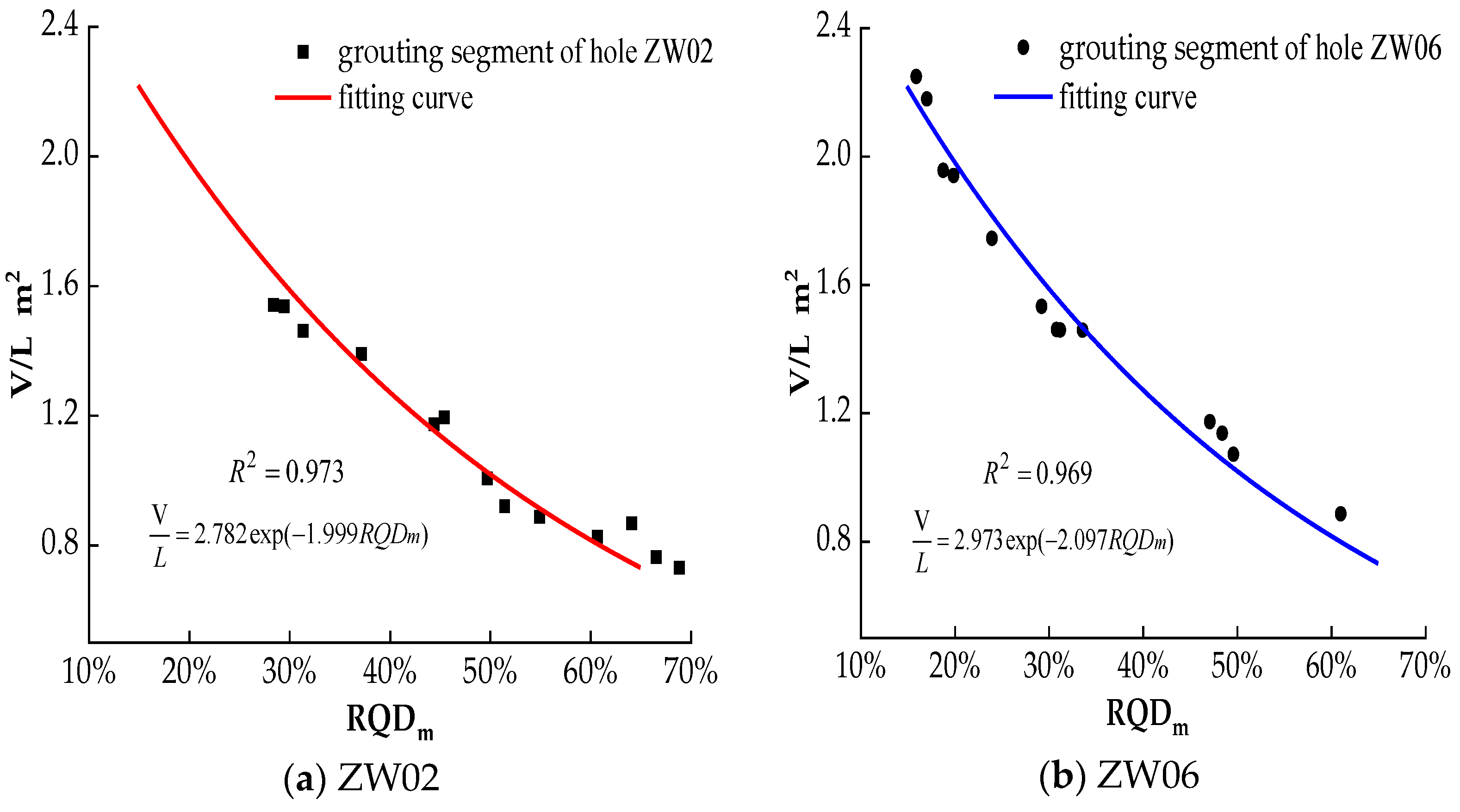 Sustainability 14 12748 g007a Sustainability 14 12748 g007a